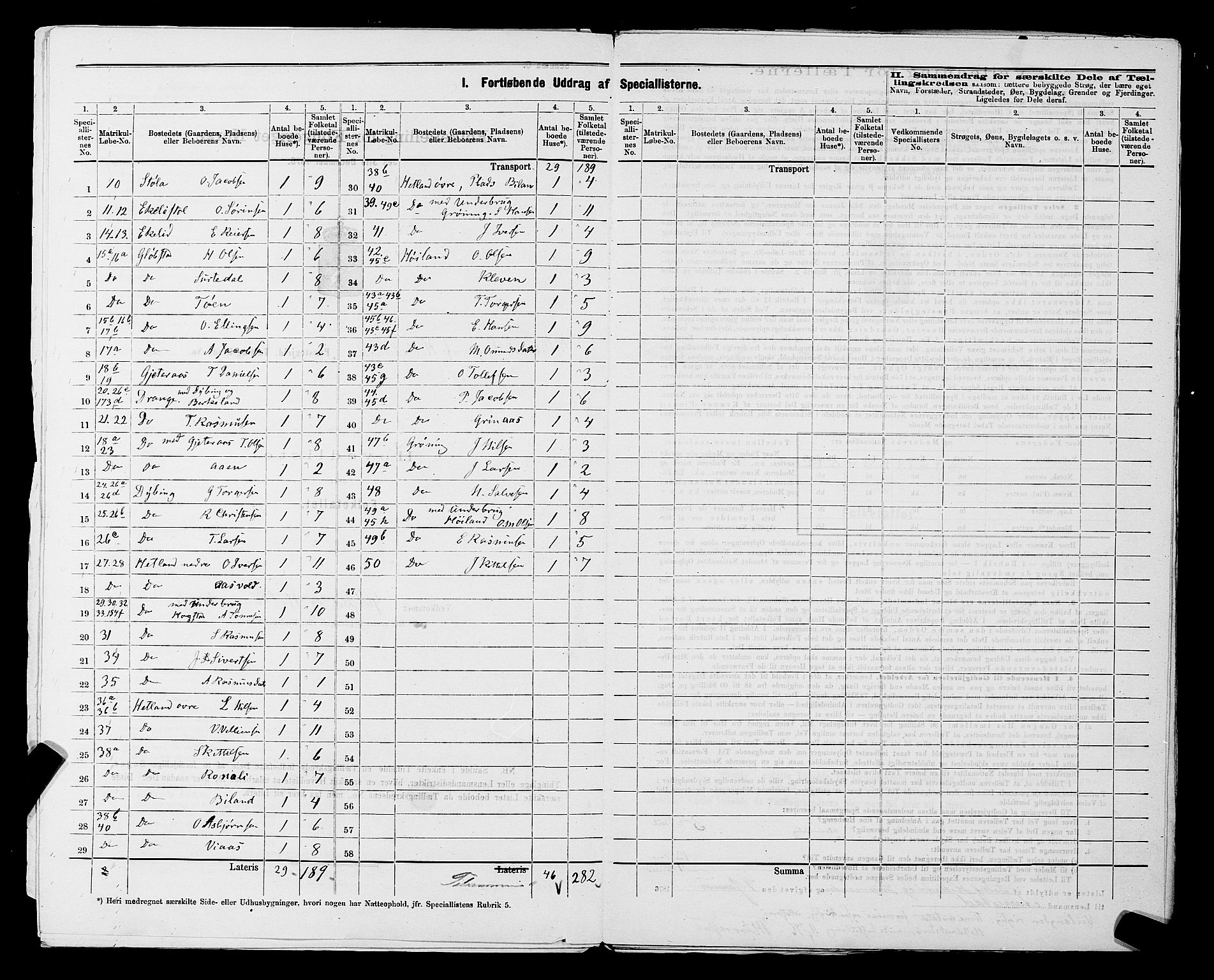 SAST, 1875 census for 1115P Helleland, 1875, p. 7