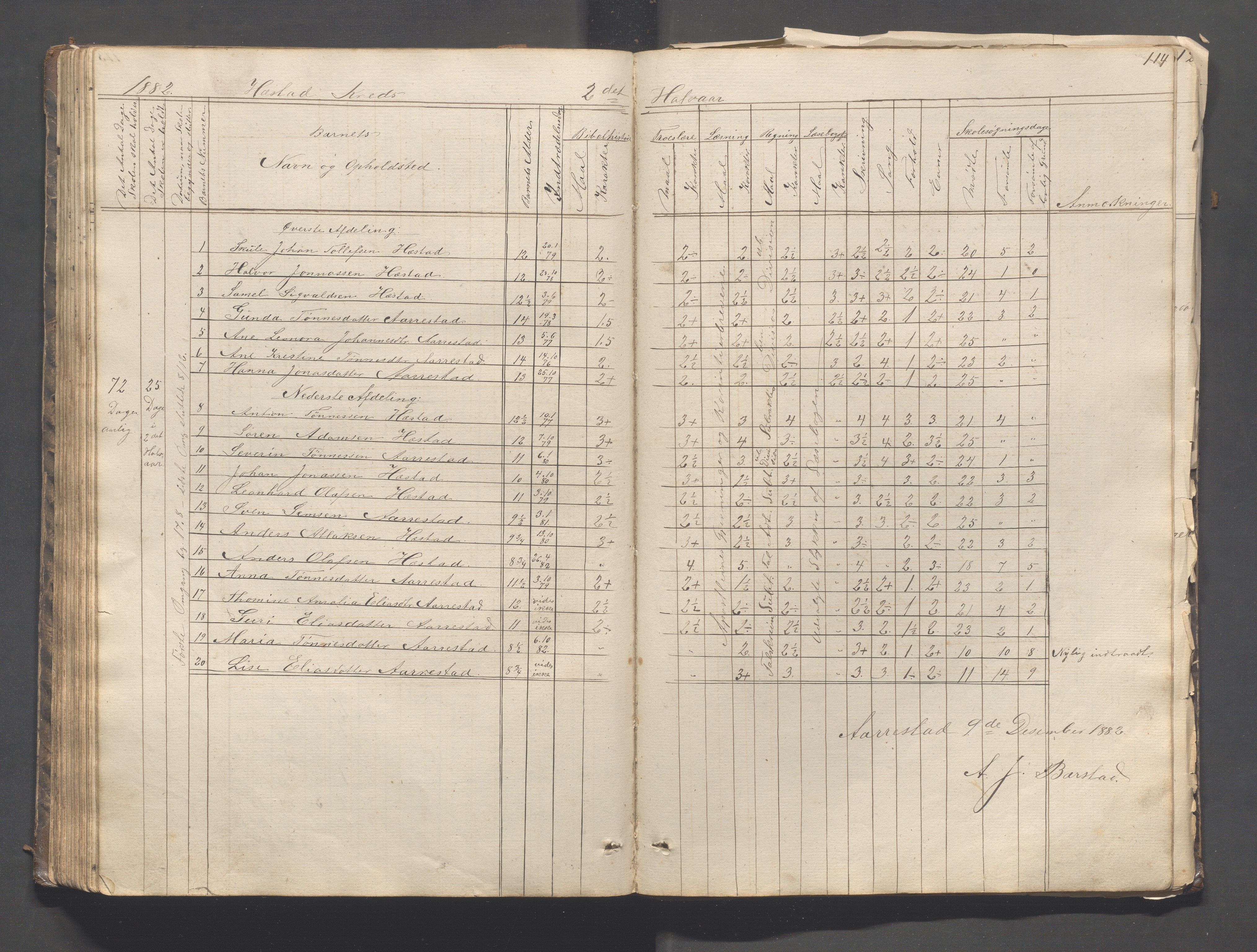 Helleland kommune - Skolekommisjonen/skolestyret, IKAR/K-100486/H/L0003: Skoleprotokoll - Nordre distrikt, 1858-1888, p. 114