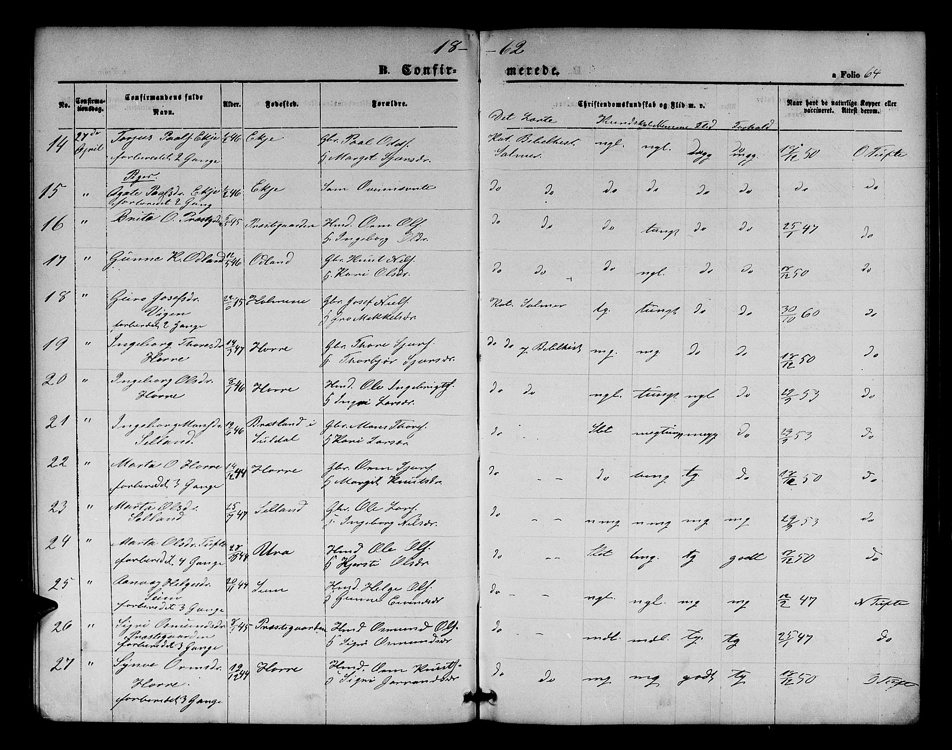 Røldal sokneprestembete, SAB/A-100247: Parish register (copy) no. A 2, 1861-1886, p. 64