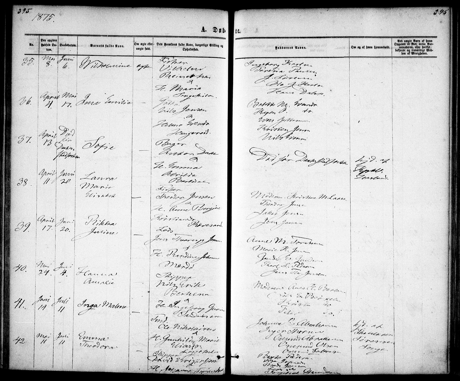 Tromøy sokneprestkontor, SAK/1111-0041/F/Fa/L0008: Parish register (official) no. A 8, 1870-1877, p. 395-396