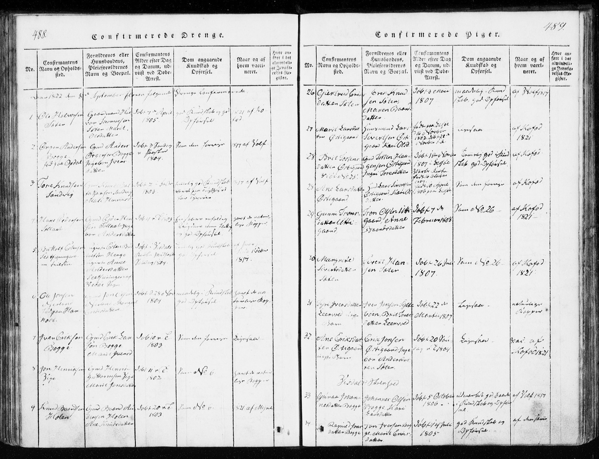Ministerialprotokoller, klokkerbøker og fødselsregistre - Møre og Romsdal, SAT/A-1454/551/L0623: Parish register (official) no. 551A03, 1818-1831, p. 488-489