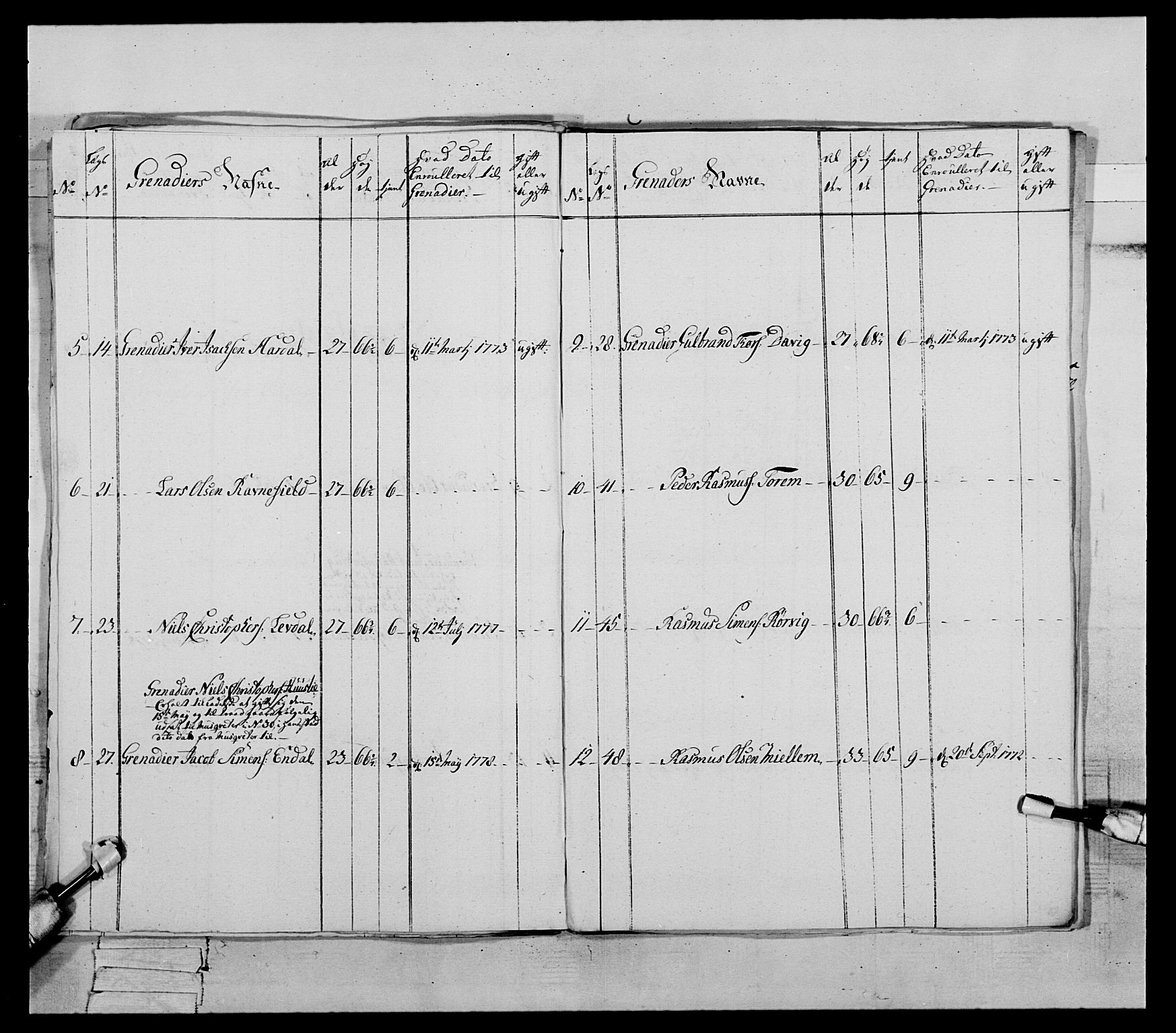 Generalitets- og kommissariatskollegiet, Det kongelige norske kommissariatskollegium, AV/RA-EA-5420/E/Eh/L0090: 1. Bergenhusiske nasjonale infanteriregiment, 1774-1780, p. 345