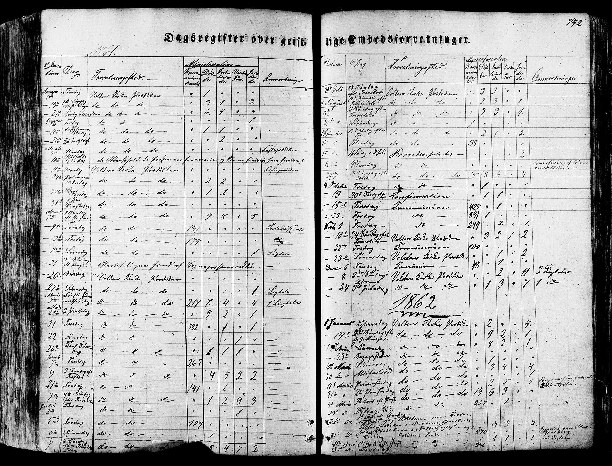 Ministerialprotokoller, klokkerbøker og fødselsregistre - Møre og Romsdal, SAT/A-1454/511/L0140: Parish register (official) no. 511A07, 1851-1878, p. 742