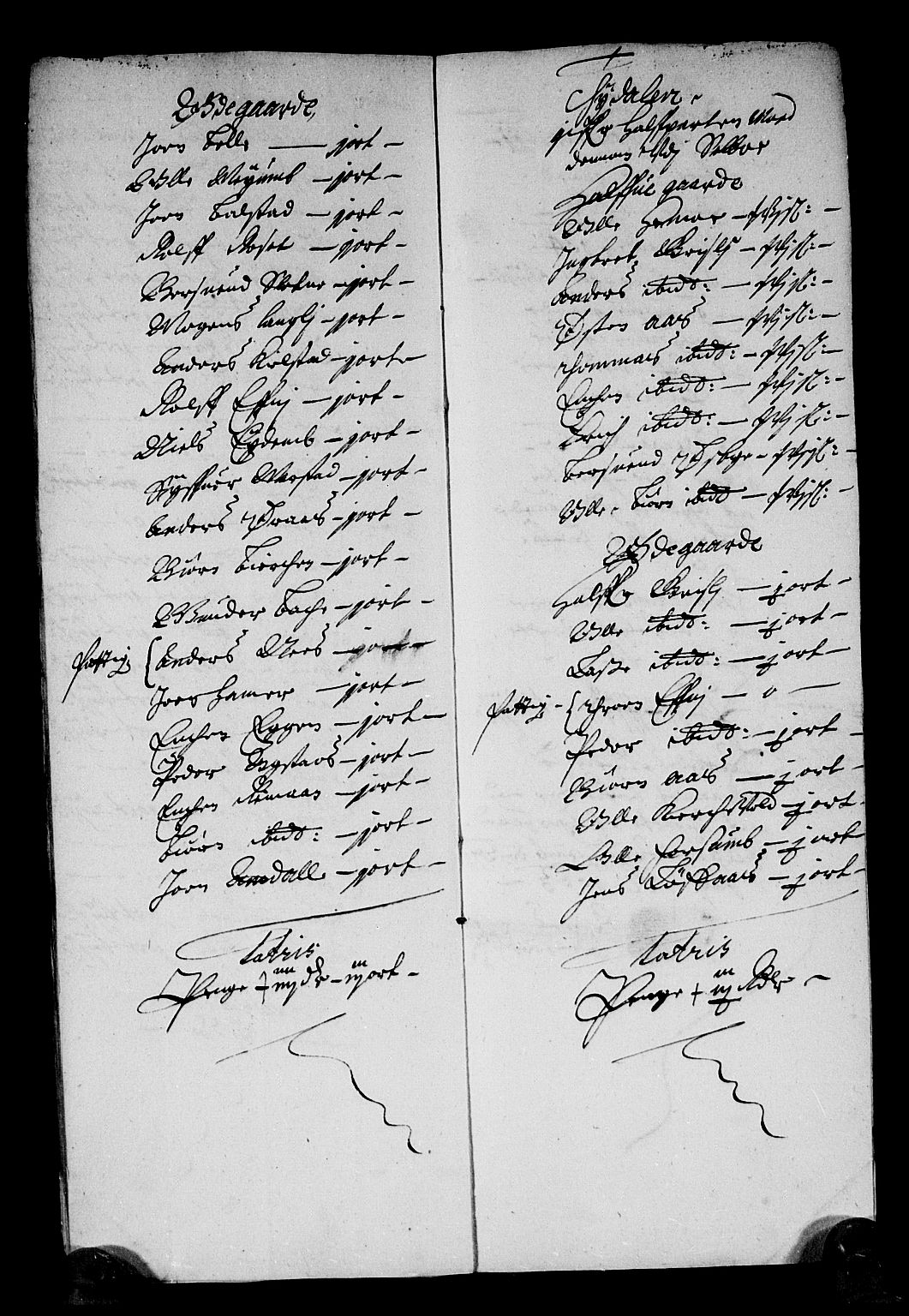 Rentekammeret inntil 1814, Reviderte regnskaper, Stiftamtstueregnskaper, Trondheim stiftamt og Nordland amt, AV/RA-EA-6044/R/Rd/L0006: Trondheim stiftamt, 1663