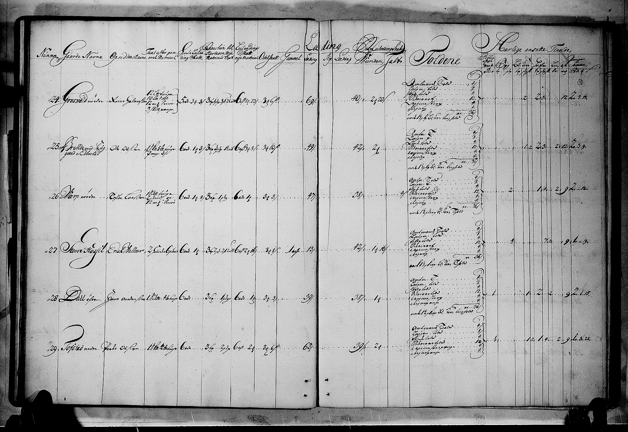 Rentekammeret inntil 1814, Realistisk ordnet avdeling, AV/RA-EA-4070/N/Nb/Nbf/L0114: Numedal og Sandsvær matrikkelprotokoll, 1723, p. 17b-18a