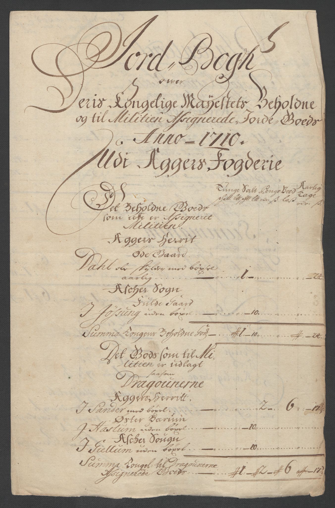 Rentekammeret inntil 1814, Reviderte regnskaper, Fogderegnskap, RA/EA-4092/R10/L0448: Fogderegnskap Aker og Follo, 1710-1711, p. 27