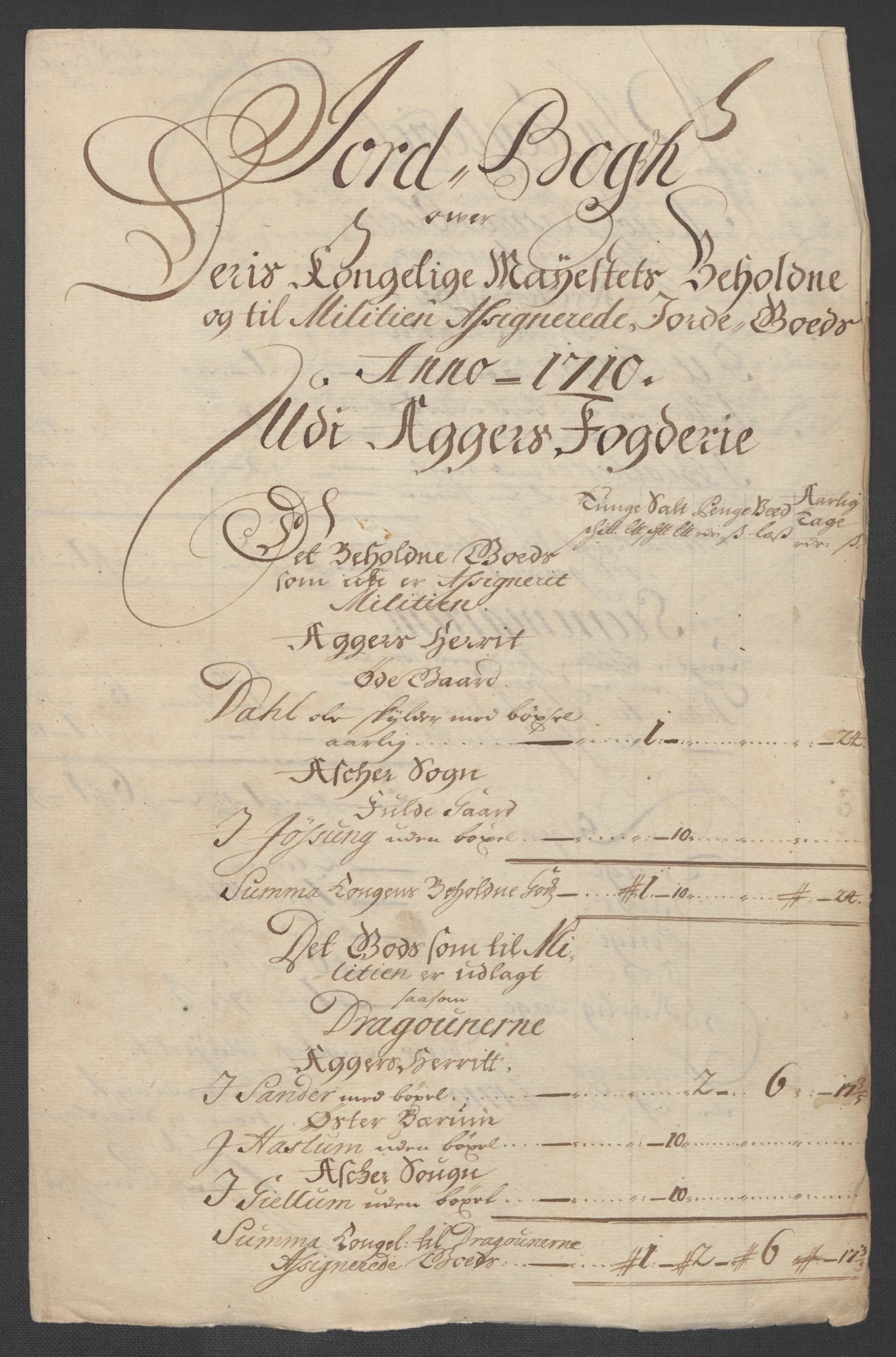 Rentekammeret inntil 1814, Reviderte regnskaper, Fogderegnskap, AV/RA-EA-4092/R10/L0448: Fogderegnskap Aker og Follo, 1710-1711, p. 27