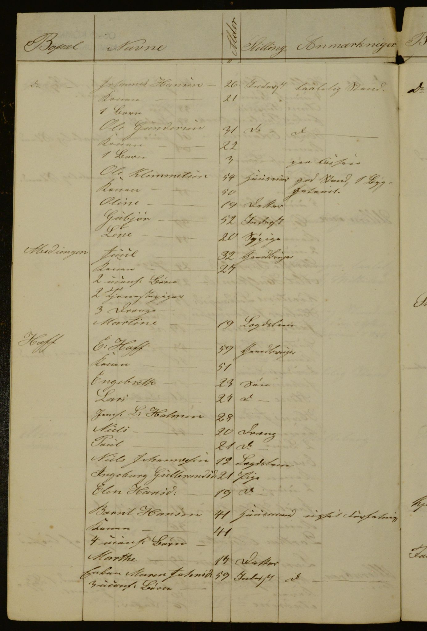 OBA, Census for Aker 1842, 1842