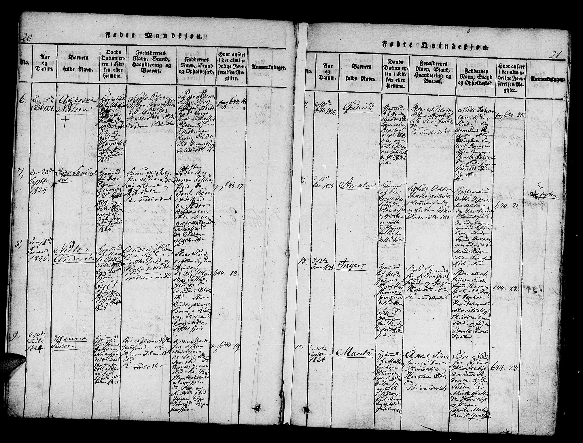 Hammerfest sokneprestkontor, AV/SATØ-S-1347/H/Ha/L0003.kirke: Parish register (official) no. 3, 1821-1842, p. 20-21