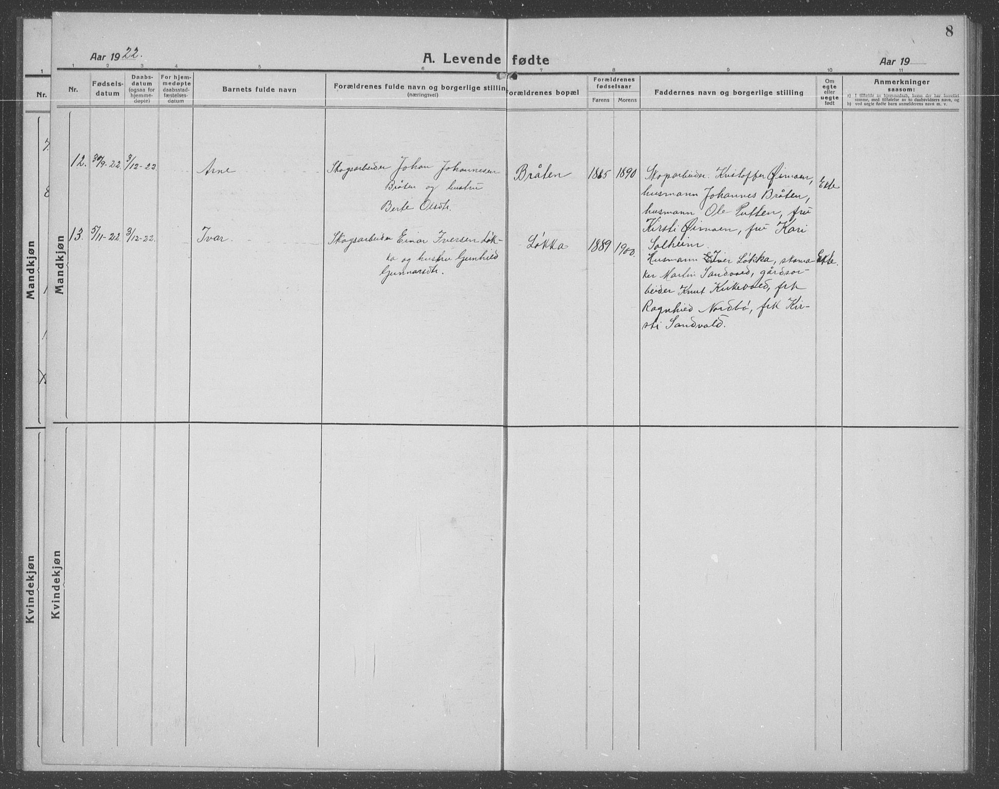 Ådal kirkebøker, AV/SAKO-A-248/G/Gb/L0003: Parish register (copy) no. II 3, 1921-1939, p. 8