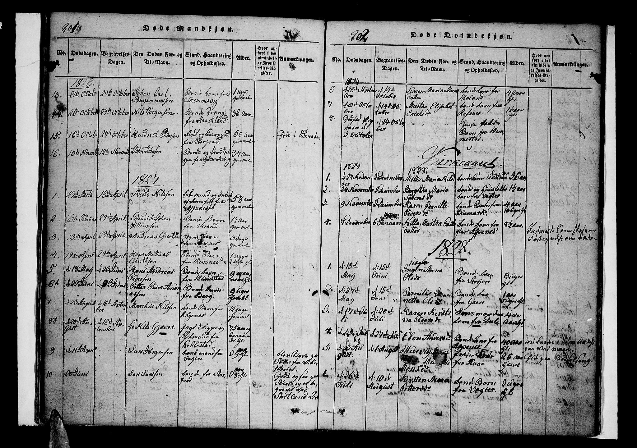Kvæfjord sokneprestkontor, SATØ/S-1323/G/Ga/Gaa/L0002kirke: Parish register (official) no. 2, 1821-1830, p. 201-202