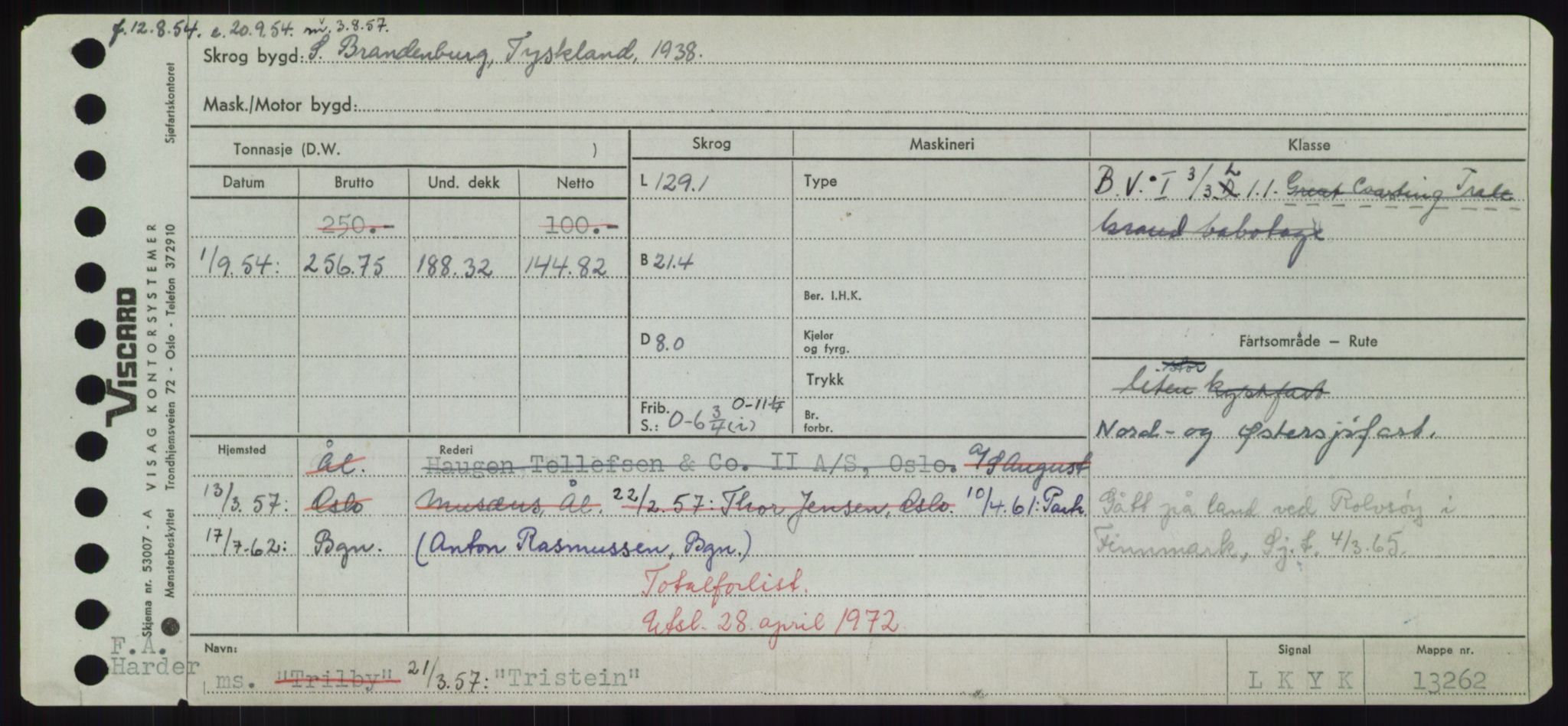 Sjøfartsdirektoratet med forløpere, Skipsmålingen, AV/RA-S-1627/H/Hd/L0039: Fartøy, Ti-Tø, p. 587