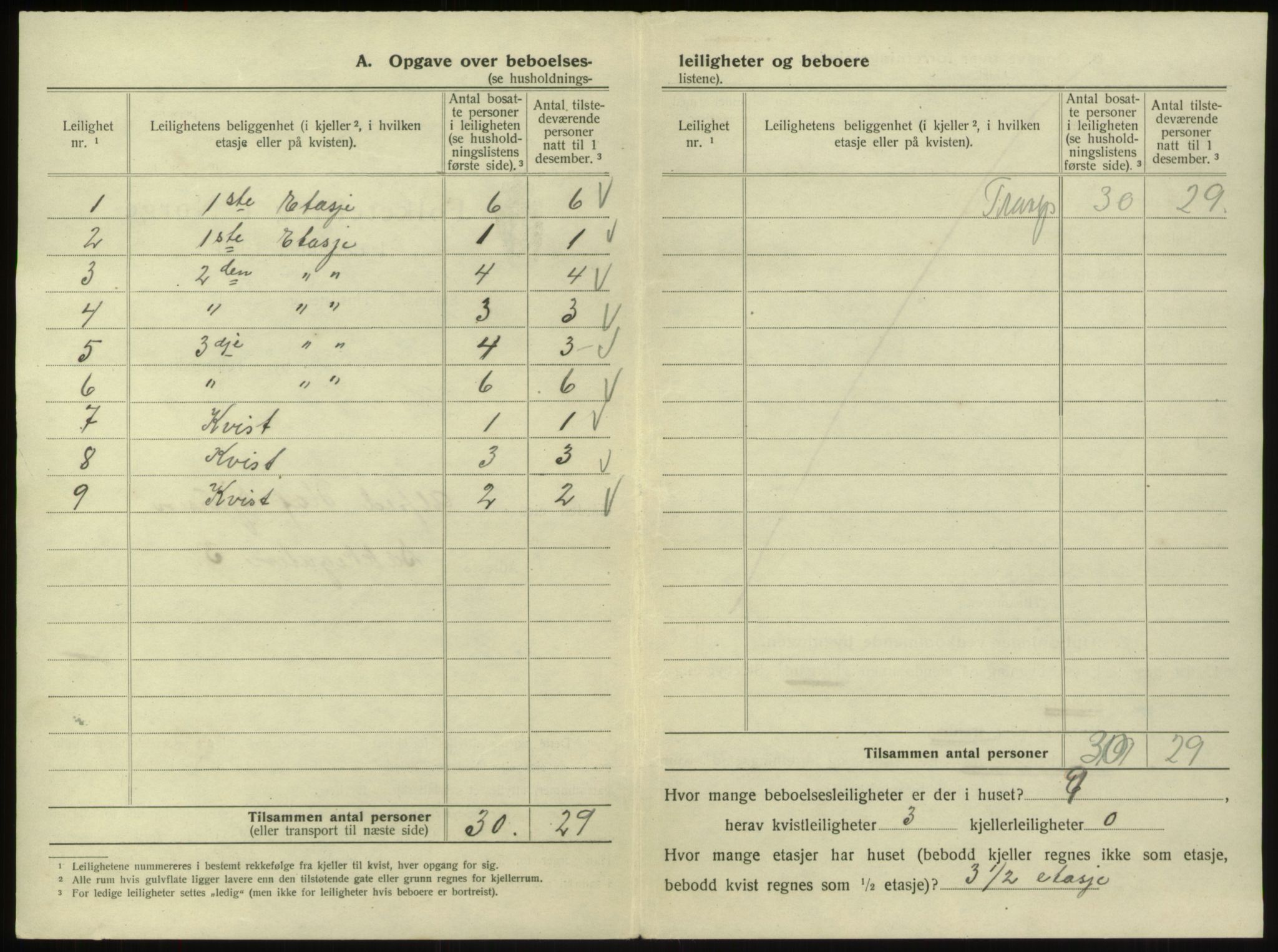 SAB, 1920 census for Bergen, 1920, p. 2389