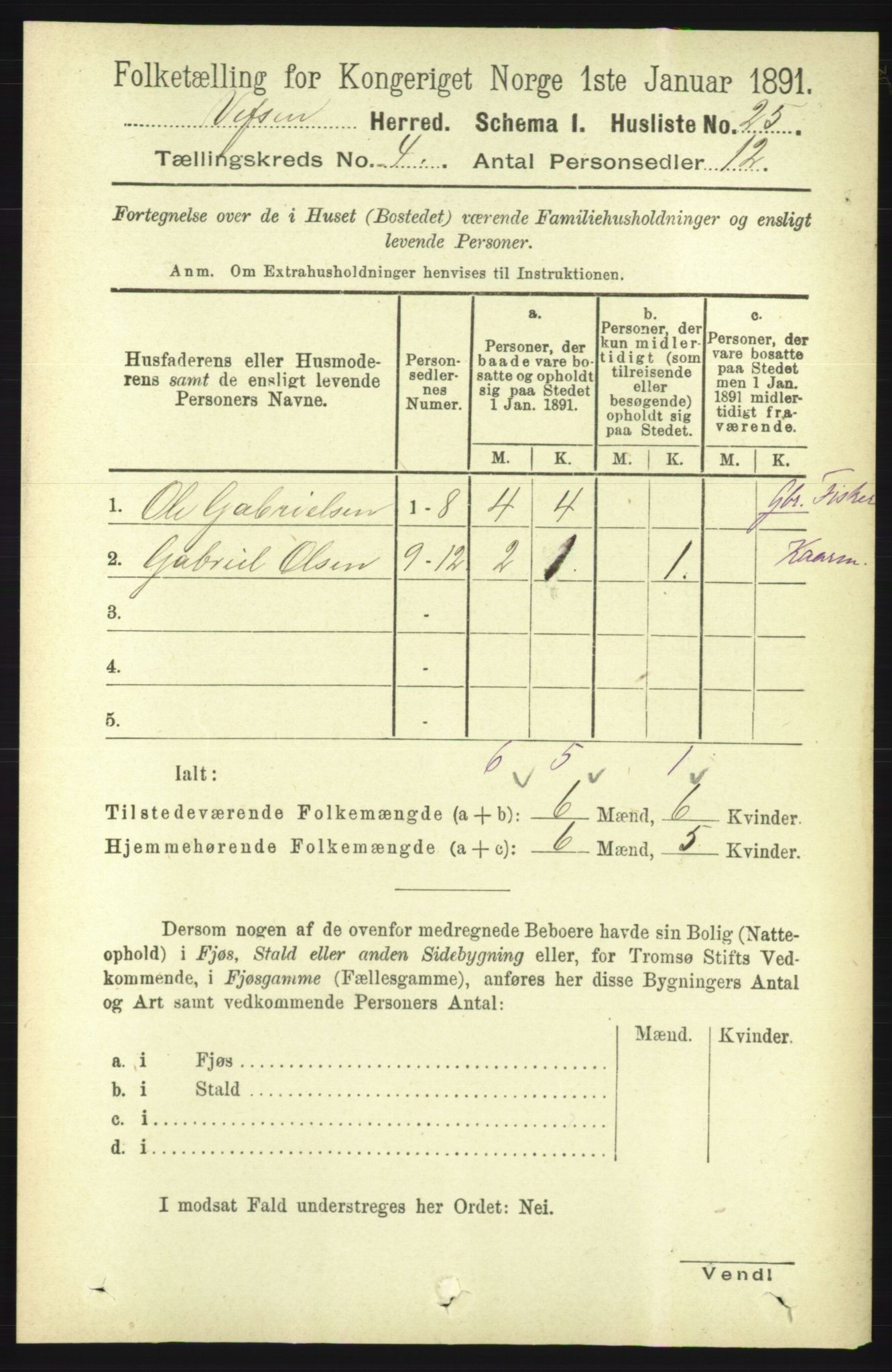 RA, 1891 census for 1824 Vefsn, 1891, p. 1587