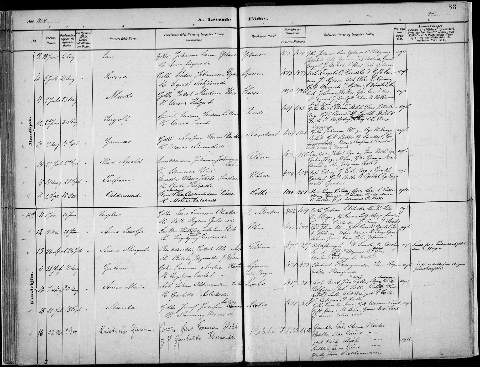 Ullensvang sokneprestembete, SAB/A-78701/H/Haa: Parish register (official) no. E  1, 1882-1921, p. 83