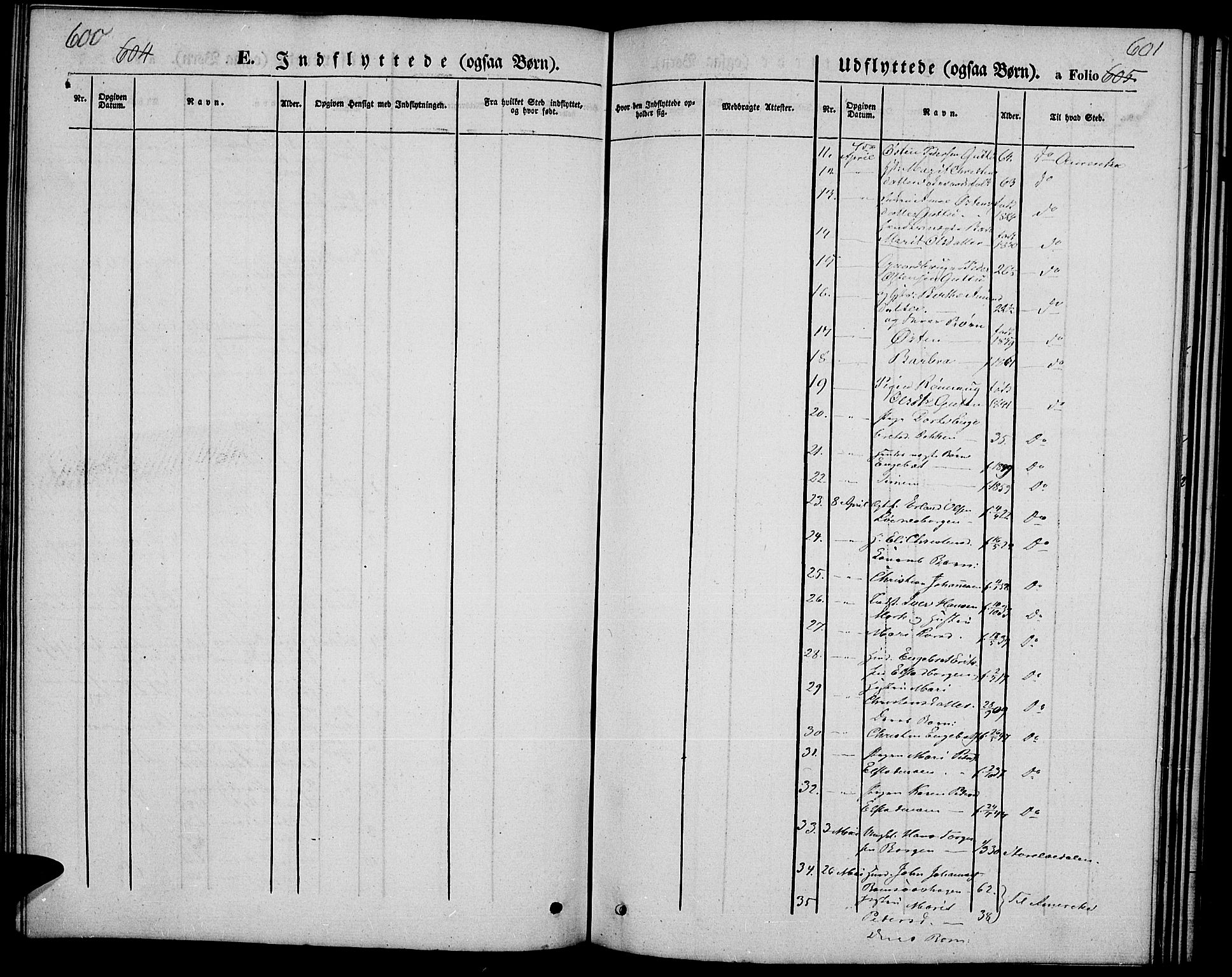 Ringebu prestekontor, SAH/PREST-082/H/Ha/Hab/L0003: Parish register (copy) no. 3, 1854-1866, p. 600-601