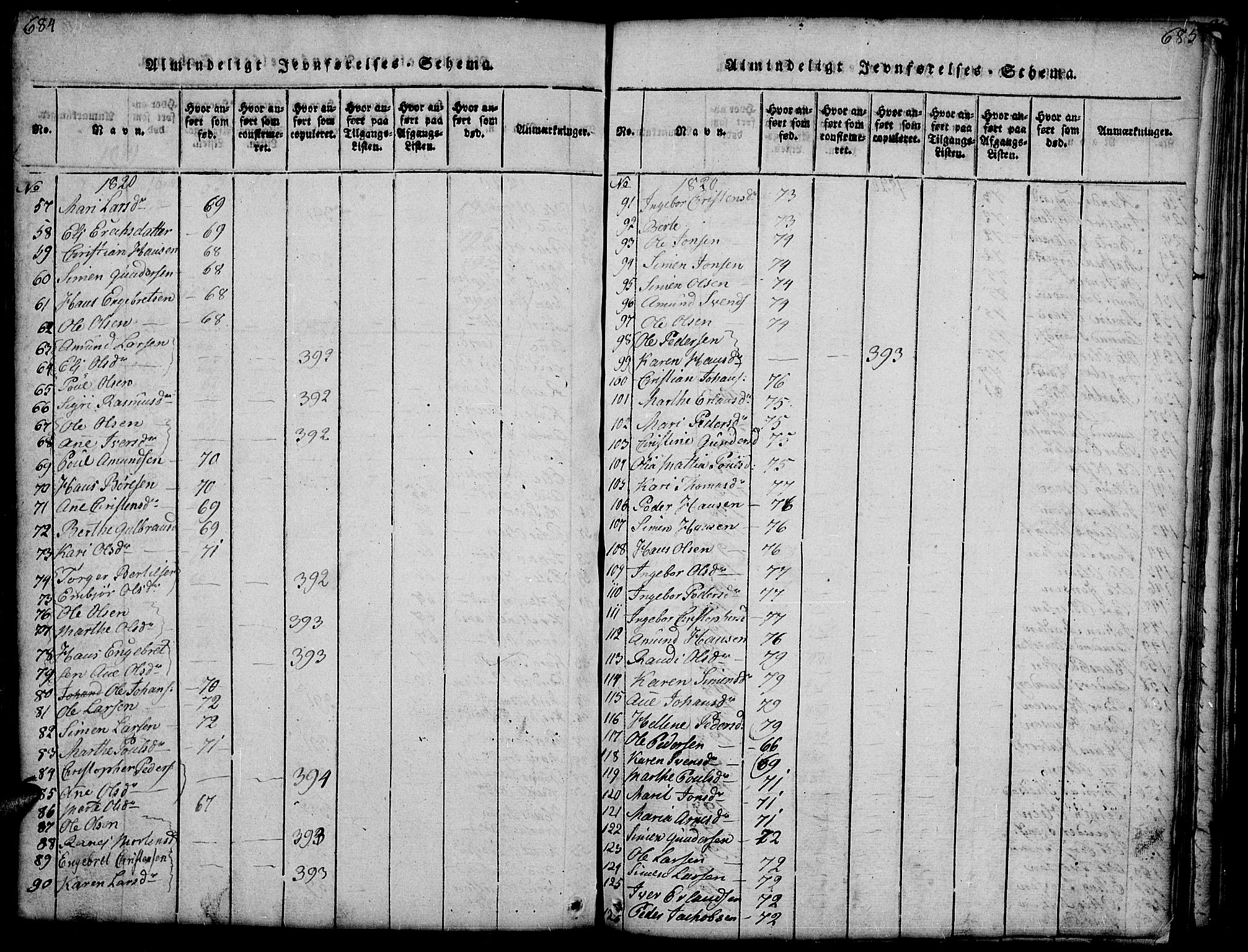 Gausdal prestekontor, SAH/PREST-090/H/Ha/Hab/L0001: Parish register (copy) no. 1, 1817-1848, p. 684-685