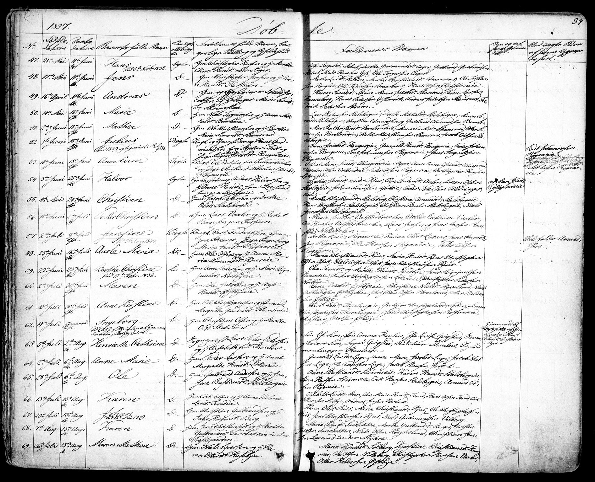 Skedsmo prestekontor Kirkebøker, AV/SAO-A-10033a/F/Fa/L0009: Parish register (official) no. I 9, 1830-1853, p. 34