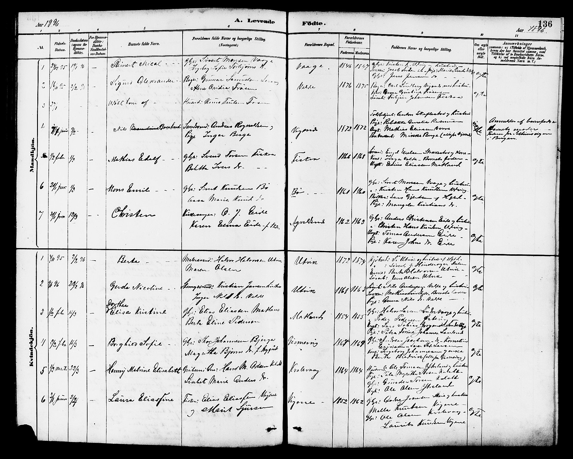 Avaldsnes sokneprestkontor, SAST/A -101851/H/Ha/Hab/L0007: Parish register (copy) no. B 7, 1885-1909, p. 136