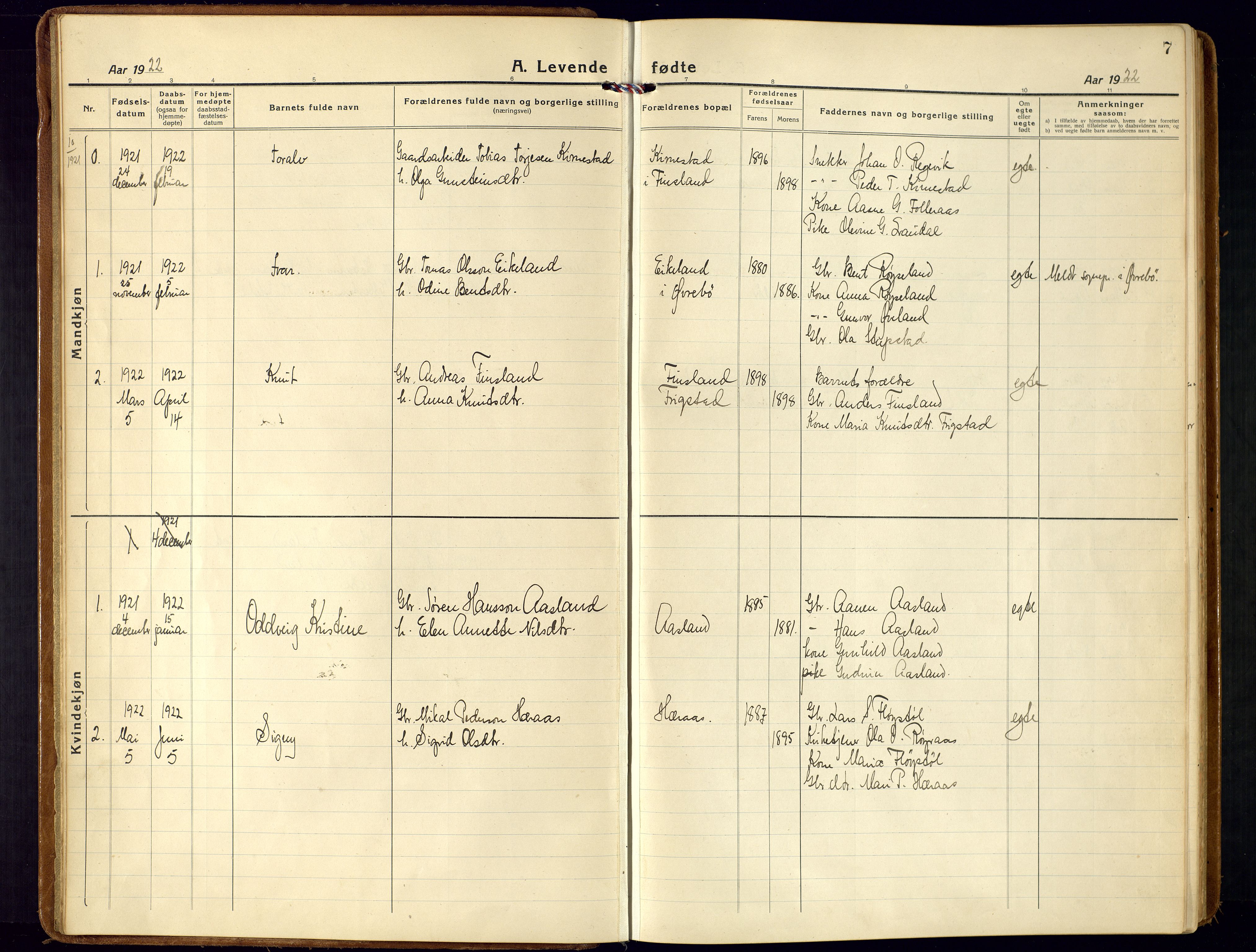 Bjelland sokneprestkontor, SAK/1111-0005/F/Fa/Fab/L0005: Parish register (official) no. A 5, 1921-1951, p. 7