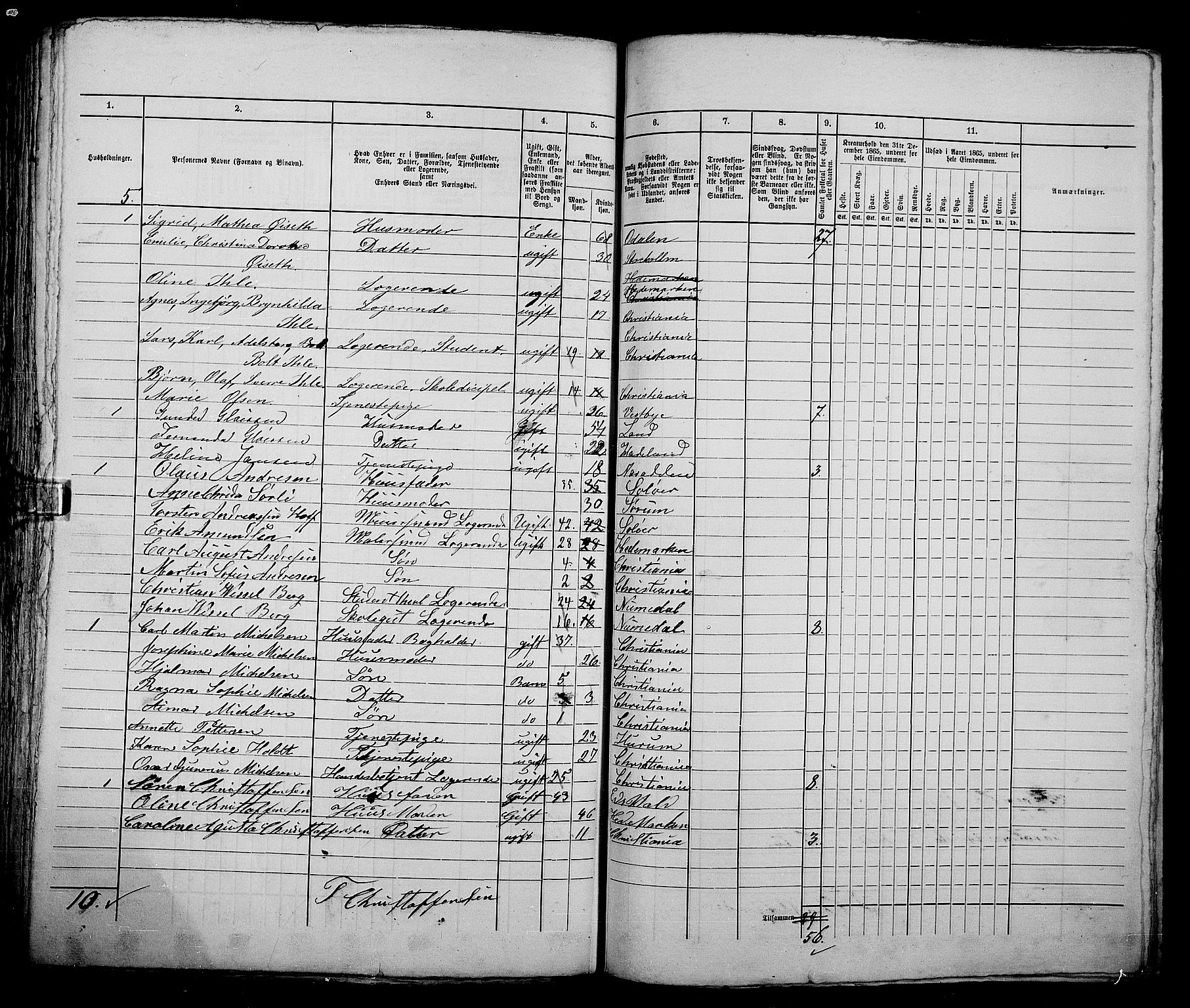 RA, 1865 census for Kristiania, 1865, p. 2092