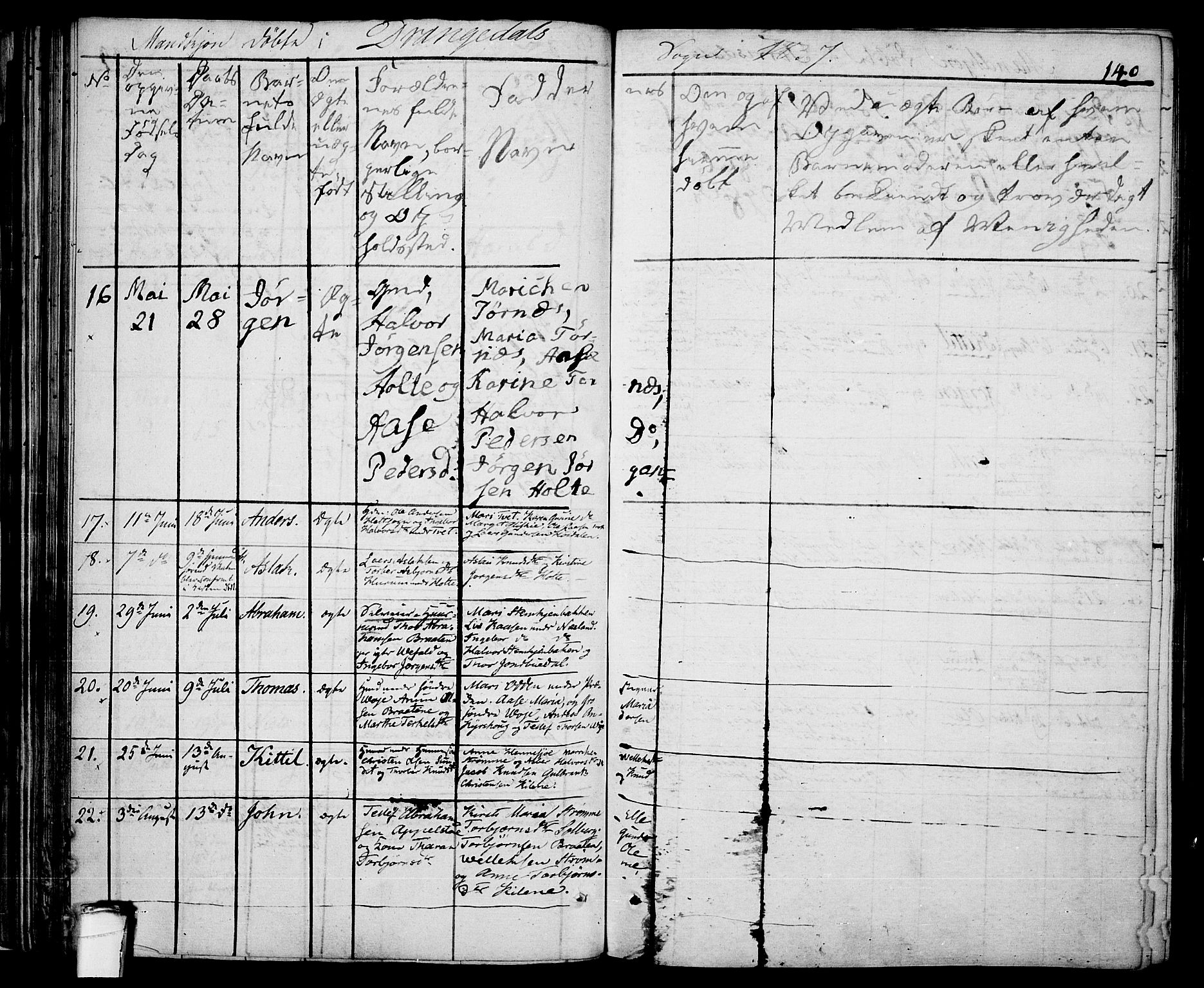 Drangedal kirkebøker, SAKO/A-258/F/Fa/L0006: Parish register (official) no. 6, 1831-1837, p. 140