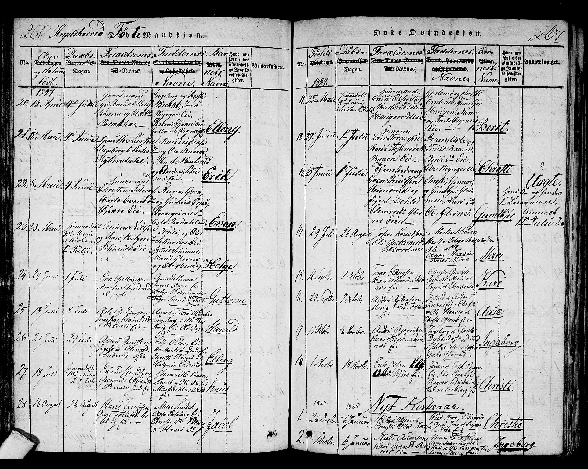 Sigdal kirkebøker, AV/SAKO-A-245/F/Fa/L0005: Parish register (official) no. I 5 /3, 1815-1829, p. 266-267