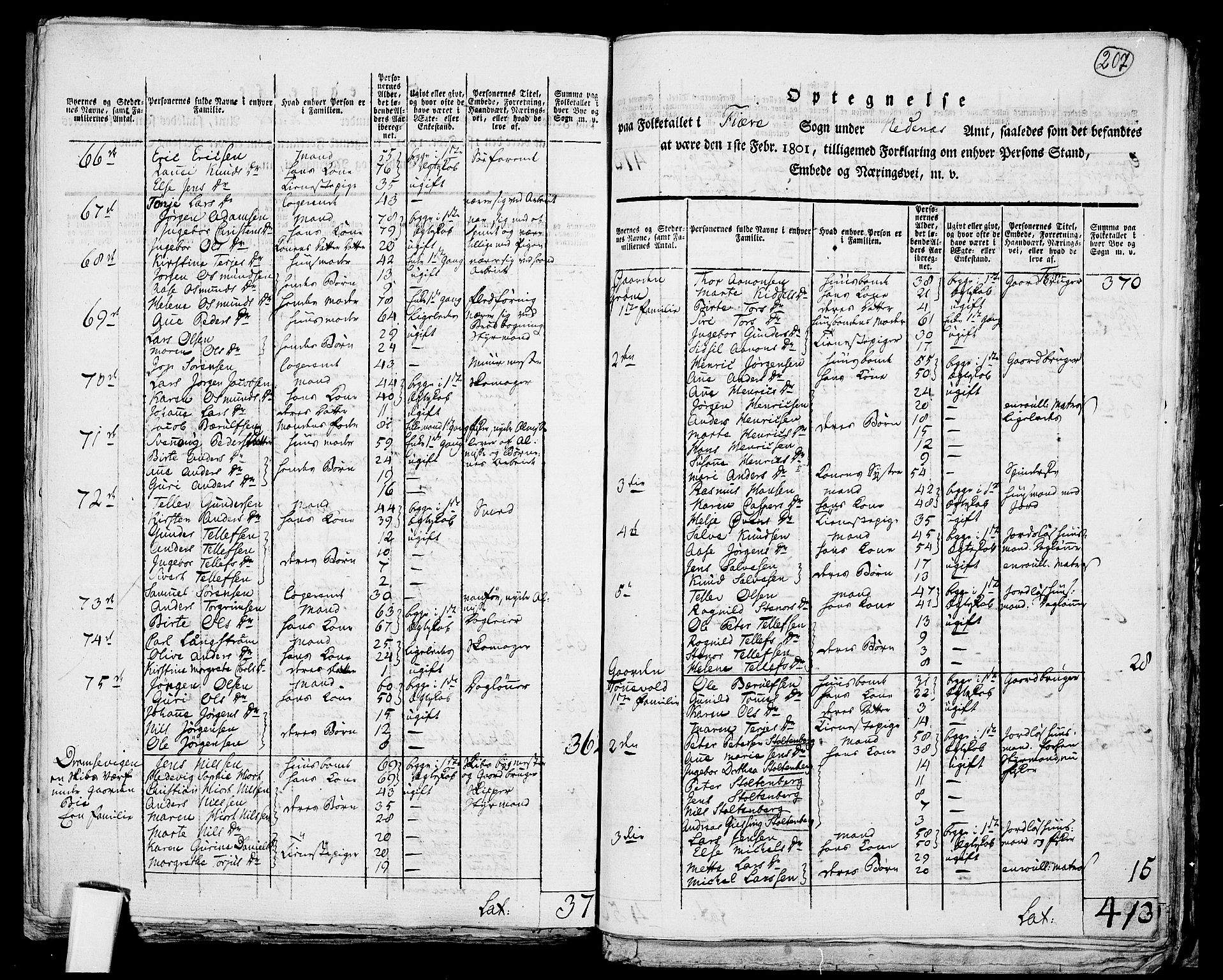 RA, 1801 census for 0920P Øyestad, 1801, p. 206b-207a