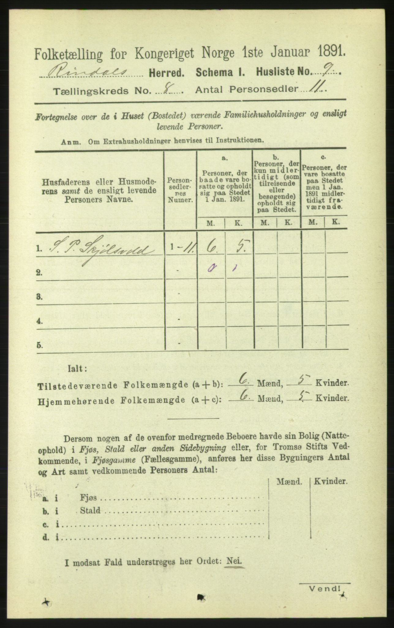 RA, 1891 census for 1567 Rindal, 1891, p. 2416