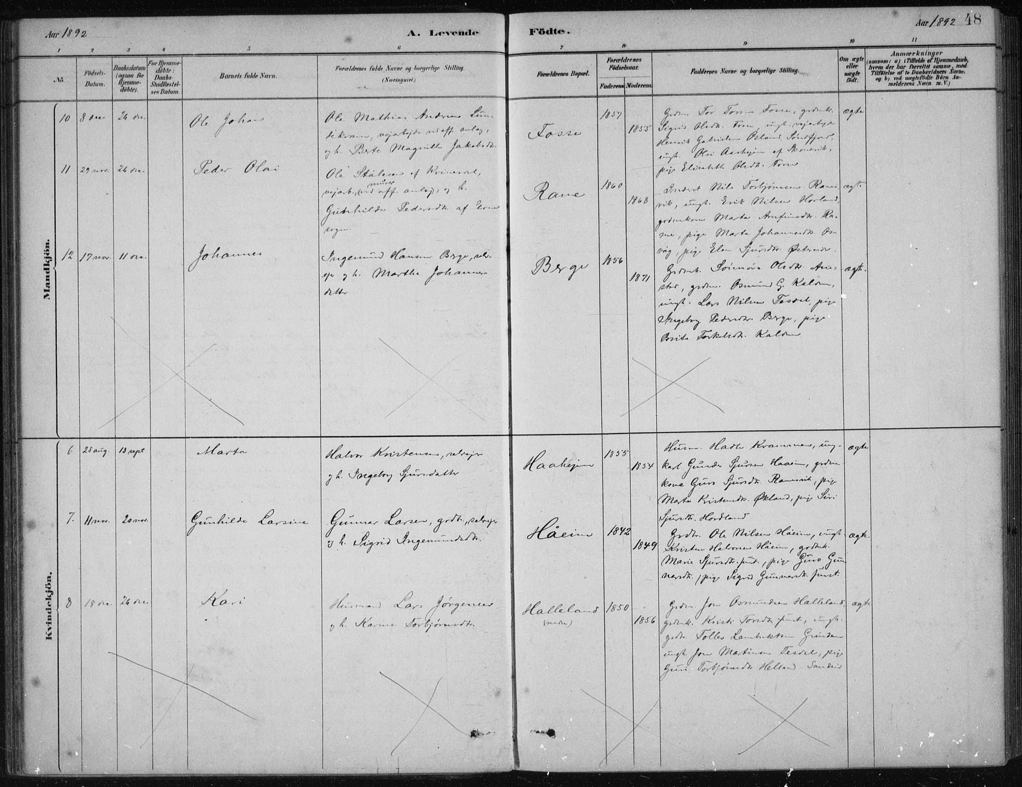 Etne sokneprestembete, SAB/A-75001/H/Haa: Parish register (official) no. D  1, 1879-1919, p. 48