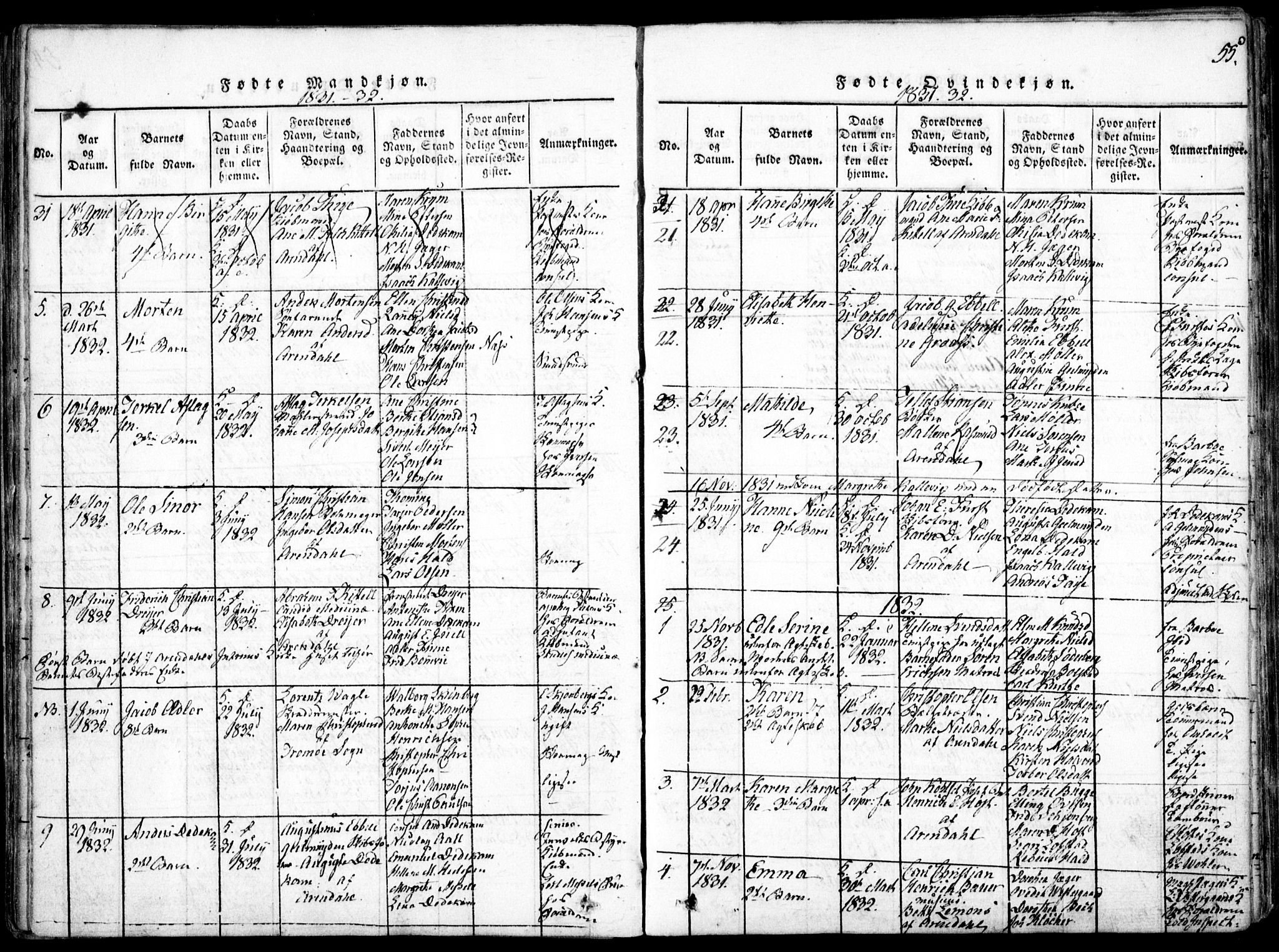Arendal sokneprestkontor, Trefoldighet, SAK/1111-0040/F/Fa/L0004: Parish register (official) no. A 4, 1816-1839, p. 55