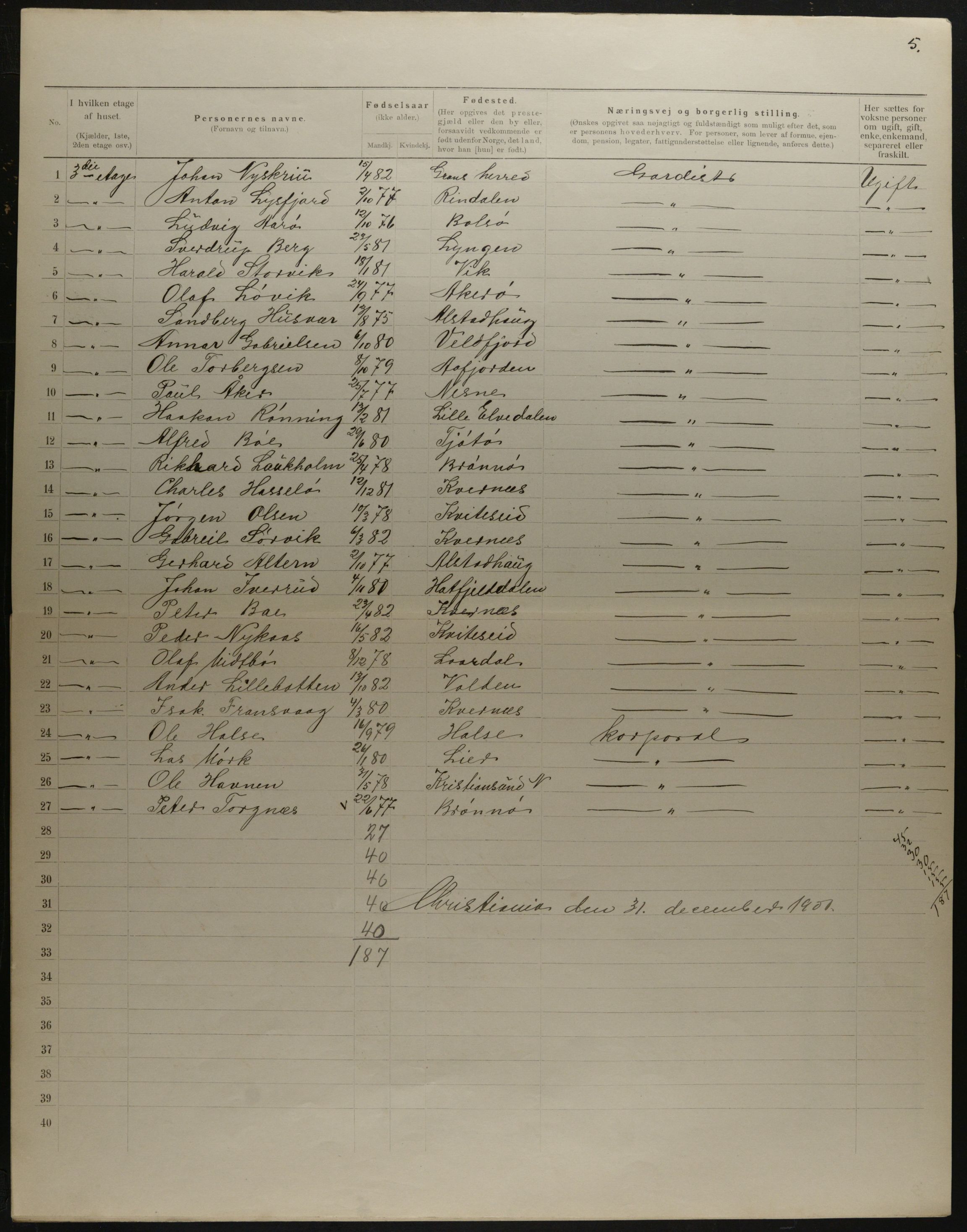 OBA, Municipal Census 1901 for Kristiania, 1901, p. 17481