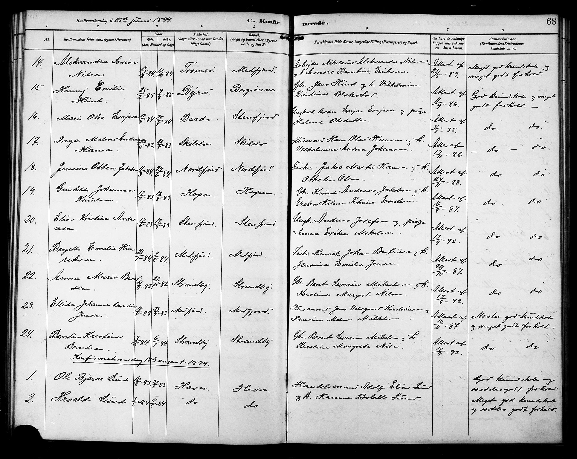 Berg sokneprestkontor, SATØ/S-1318/G/Ga/Gab/L0005klokker: Parish register (copy) no. 5, 1898-1911, p. 68