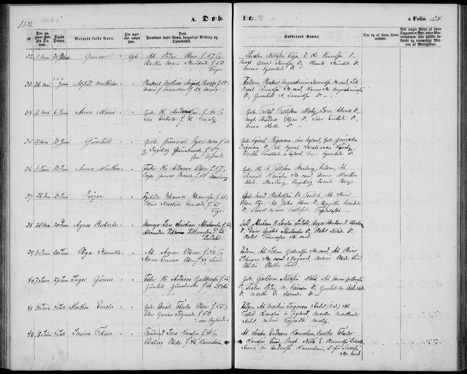 Oddernes sokneprestkontor, SAK/1111-0033/F/Fb/Fba/L0007: Parish register (copy) no. B 7, 1869-1887, p. 124