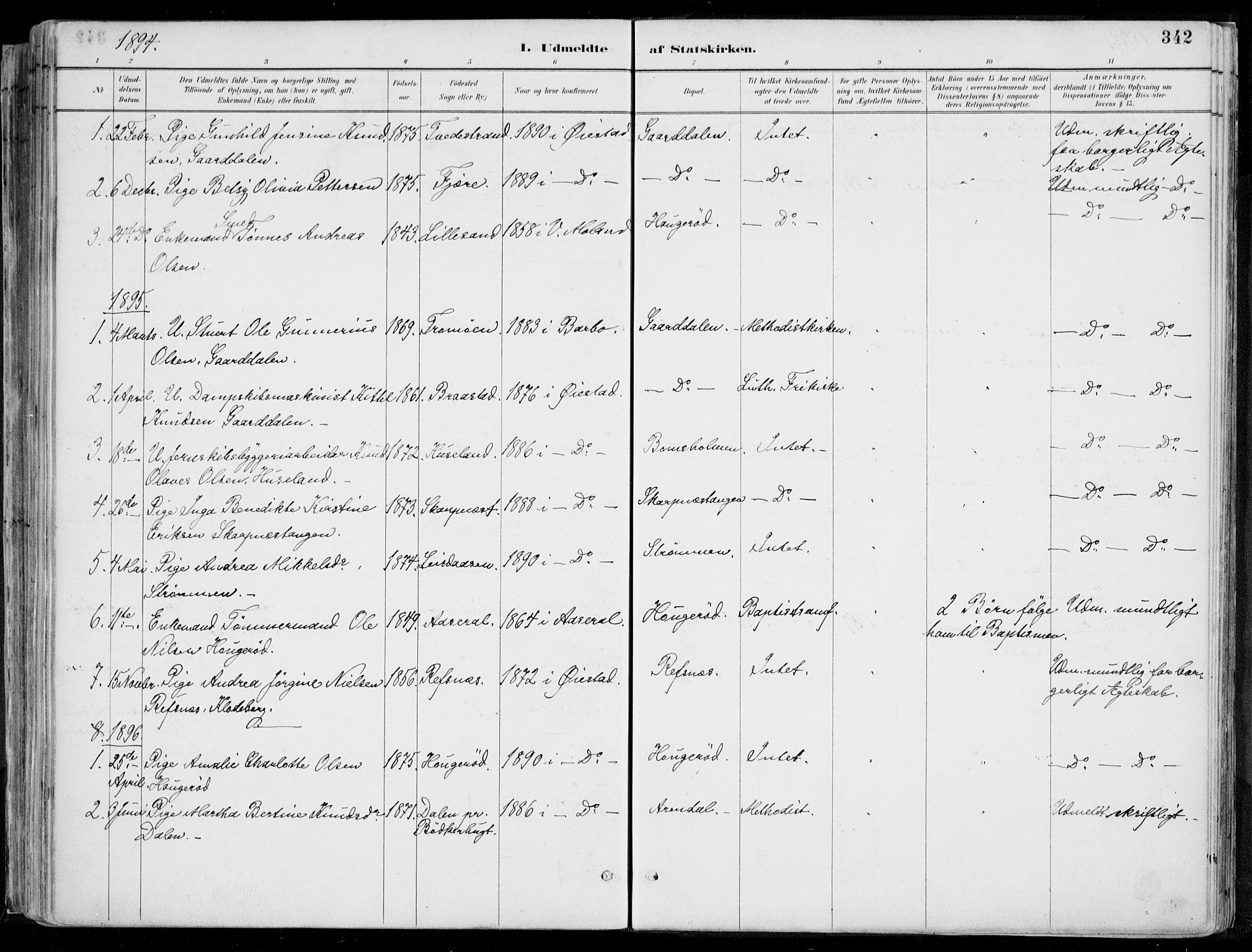 Øyestad sokneprestkontor, SAK/1111-0049/F/Fa/L0017: Parish register (official) no. A 17, 1887-1896, p. 342