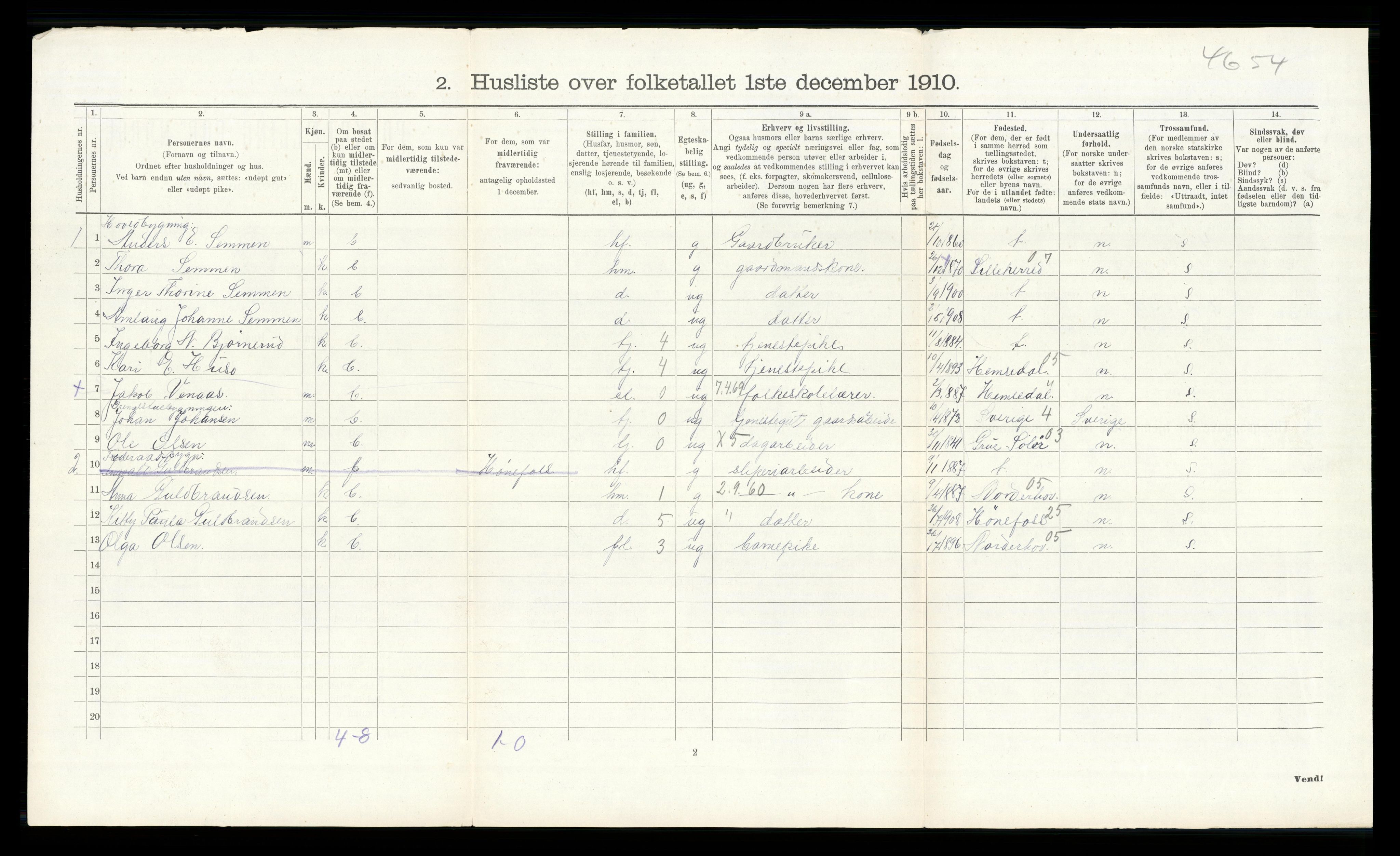 RA, 1910 census for Ådal, 1910, p. 286