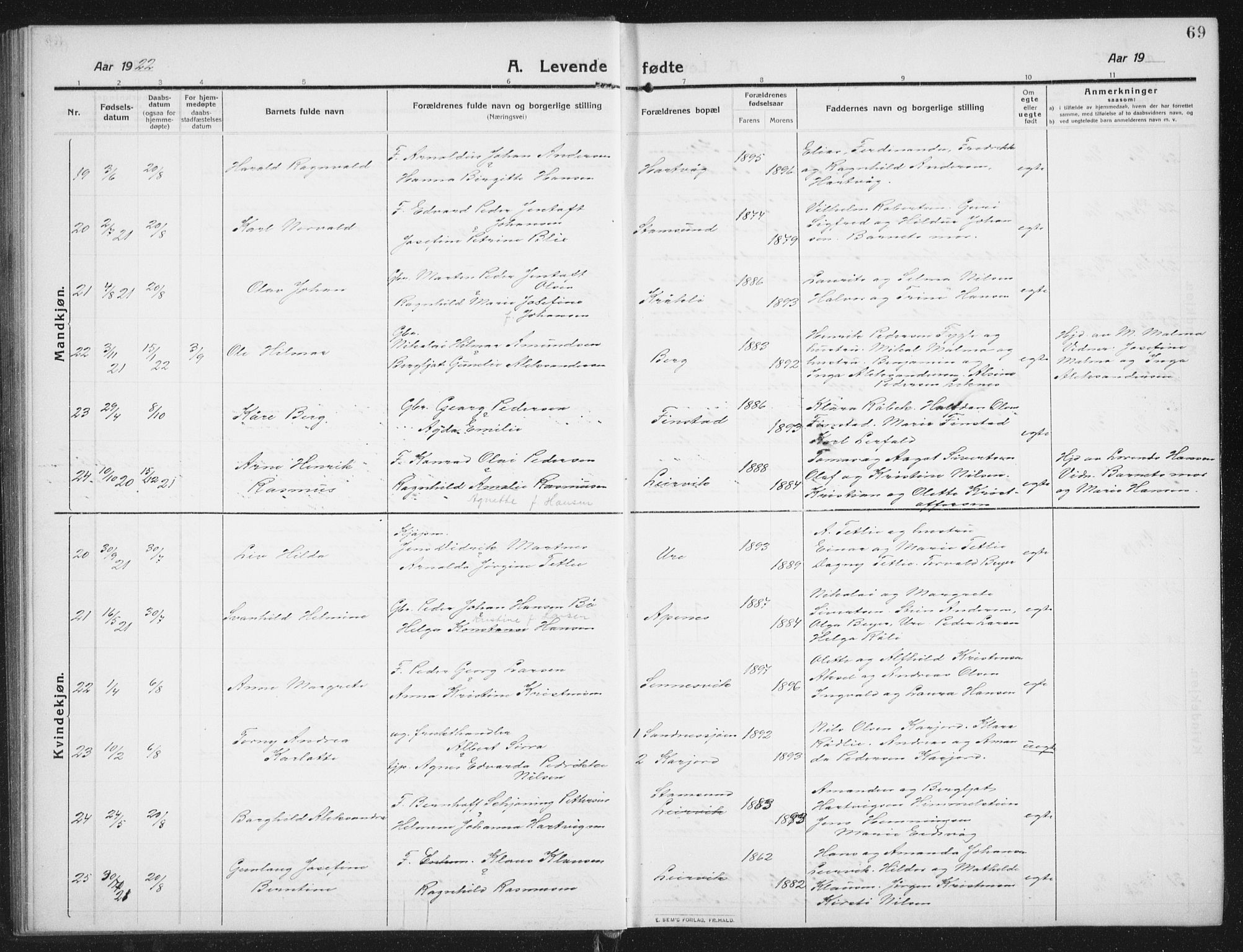 Ministerialprotokoller, klokkerbøker og fødselsregistre - Nordland, AV/SAT-A-1459/882/L1183: Parish register (copy) no. 882C01, 1911-1938, p. 69