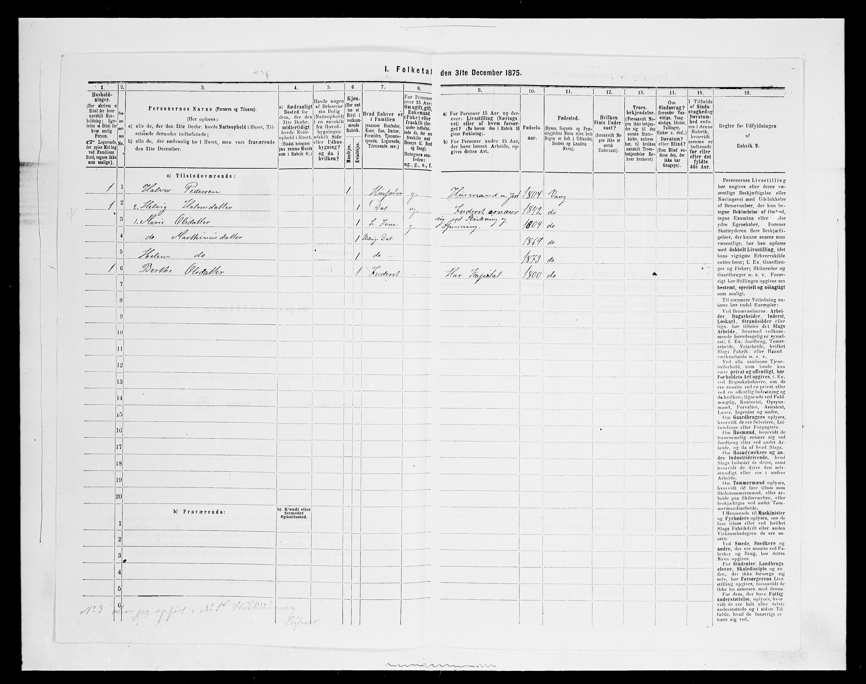 SAH, 1875 census for 0414L Vang/Vang og Furnes, 1875, p. 2645