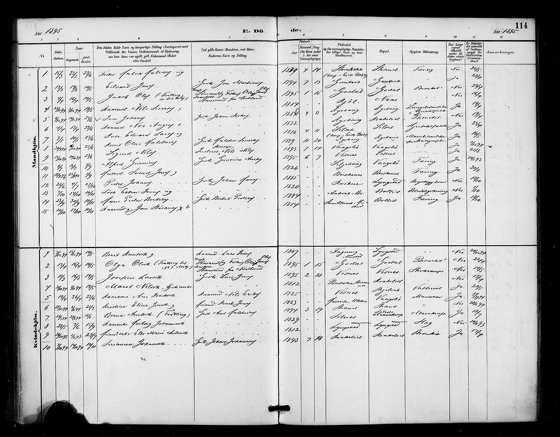 Ministerialprotokoller, klokkerbøker og fødselsregistre - Møre og Romsdal, SAT/A-1454/571/L0836: Parish register (official) no. 571A01, 1884-1899, p. 114