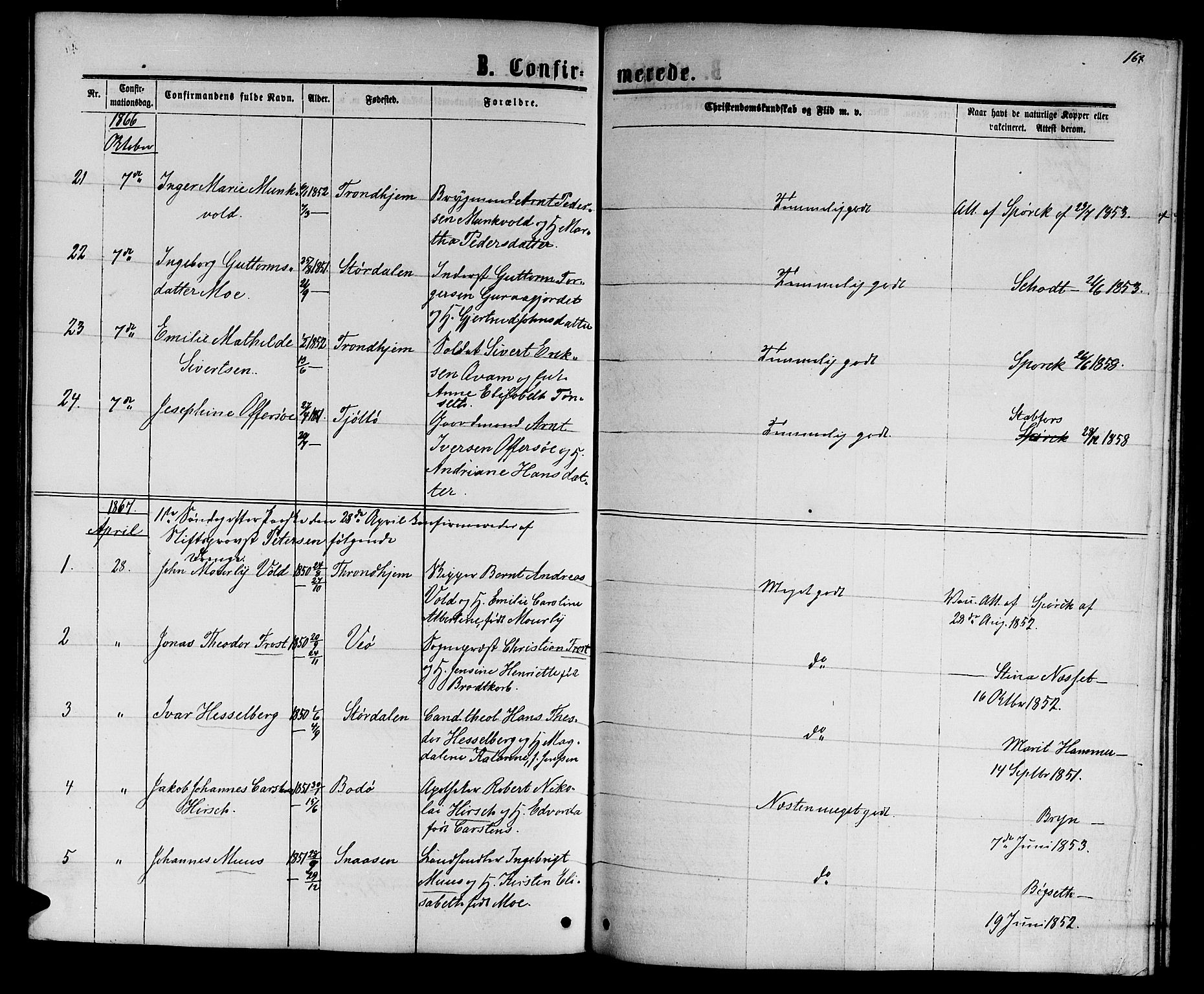 Ministerialprotokoller, klokkerbøker og fødselsregistre - Sør-Trøndelag, AV/SAT-A-1456/601/L0087: Parish register (copy) no. 601C05, 1864-1881, p. 168
