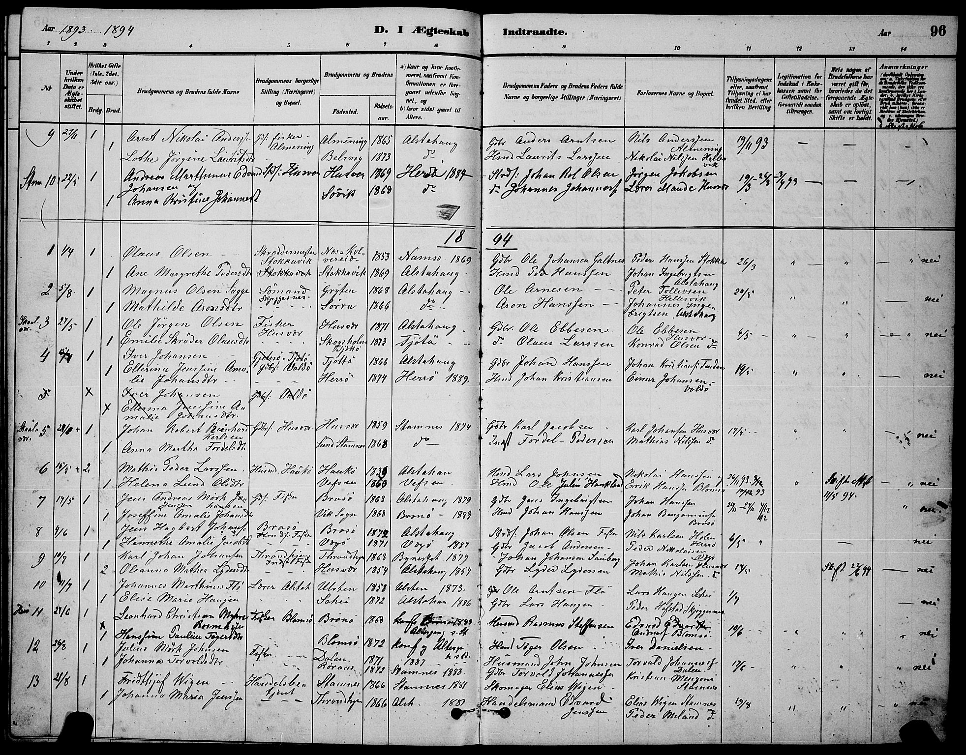 Ministerialprotokoller, klokkerbøker og fødselsregistre - Nordland, SAT/A-1459/830/L0462: Parish register (copy) no. 830C04, 1882-1895, p. 96