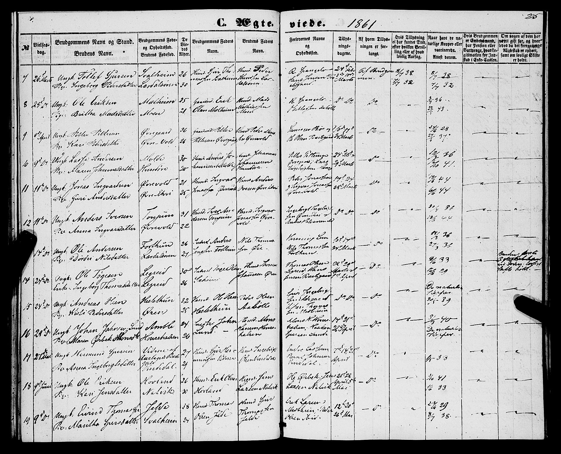 Lærdal sokneprestembete, SAB/A-81201: Parish register (official) no. A 15, 1853-1877, p. 25