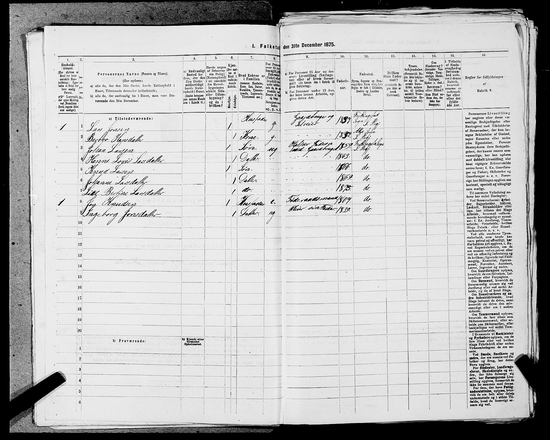 SAST, 1875 census for 1150L Skudenes/Falnes, Åkra og Ferkingstad, 1875, p. 1060