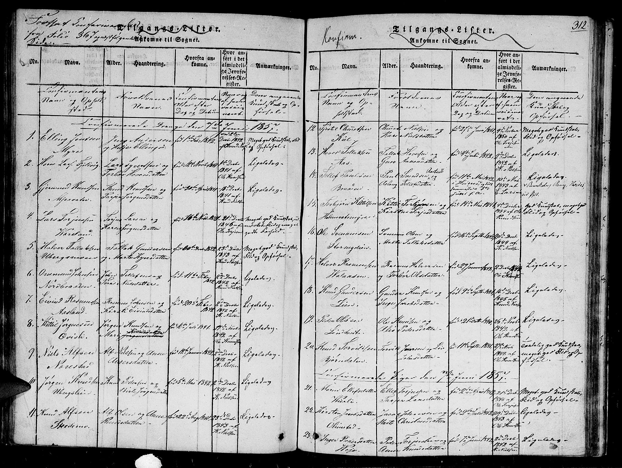 Gjerstad sokneprestkontor, AV/SAK-1111-0014/F/Fb/Fbb/L0001: Parish register (copy) no. B 1, 1813-1863, p. 312