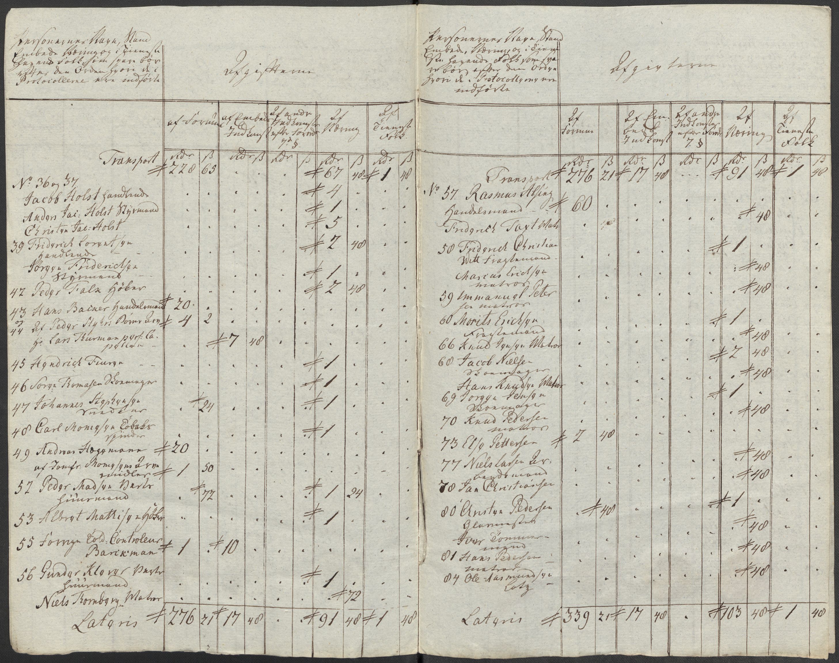 Rentekammeret inntil 1814, Reviderte regnskaper, Mindre regnskaper, AV/RA-EA-4068/Rf/Rfe/L0015: Holmestrand, Idd og Marker fogderi, 1789, p. 26