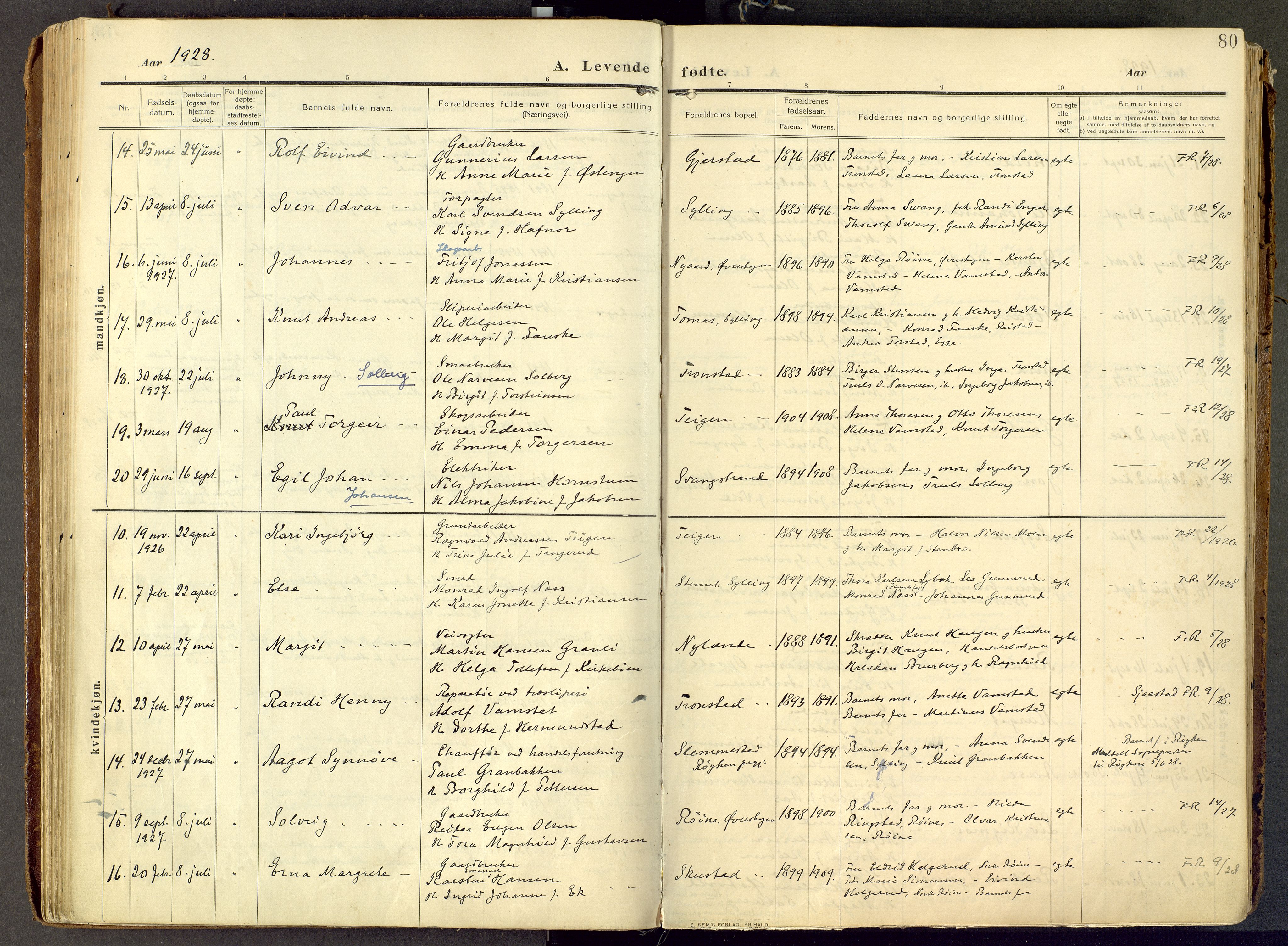 Lier kirkebøker, AV/SAKO-A-230/F/Fc/L0001: Parish register (official) no. III 1, 1906-1936, p. 80