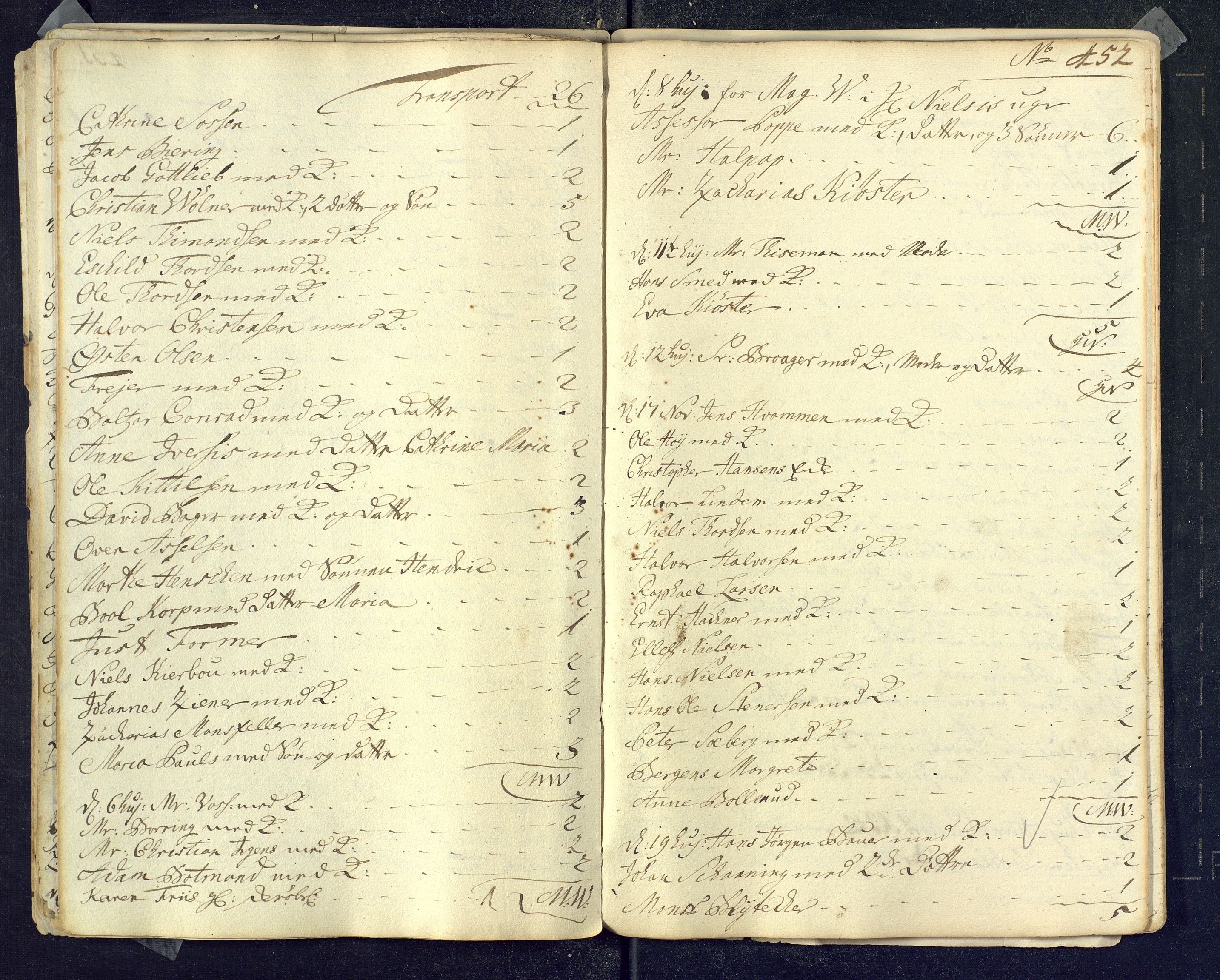 Kongsberg kirkebøker, AV/SAKO-A-22/M/Ma/L0001: Communicants register no. 1, 1731-1739, p. 452