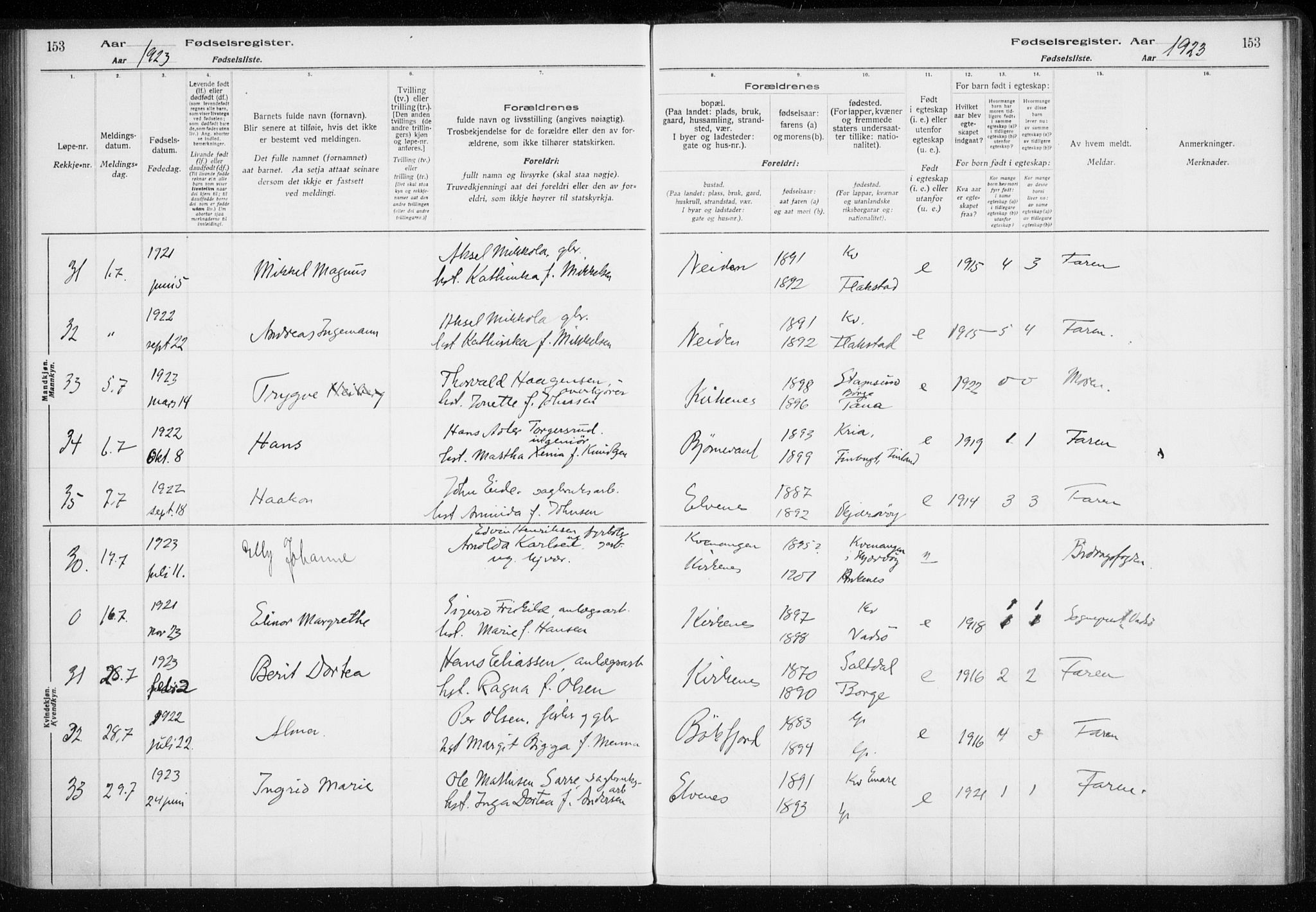 Sør-Varanger sokneprestkontor, AV/SATØ-S-1331/I/Ia/L0016: Birth register no. 16, 1915-1925, p. 153