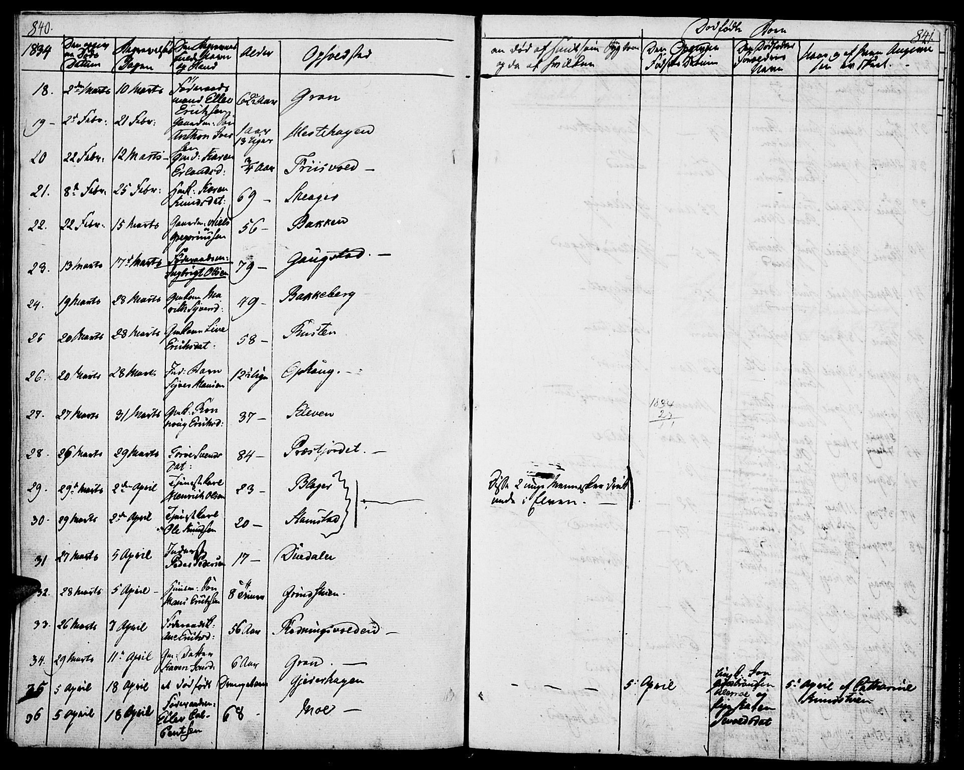 Lom prestekontor, SAH/PREST-070/K/L0005: Parish register (official) no. 5, 1825-1837, p. 840-841