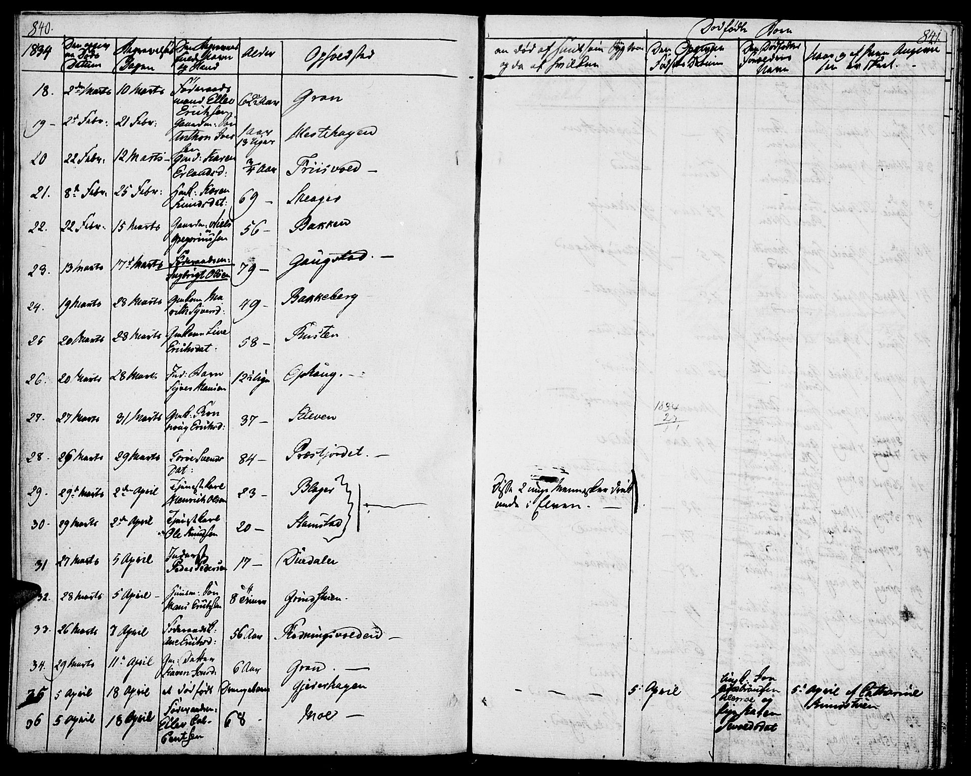 Lom prestekontor, AV/SAH-PREST-070/K/L0005: Parish register (official) no. 5, 1825-1837, p. 840-841